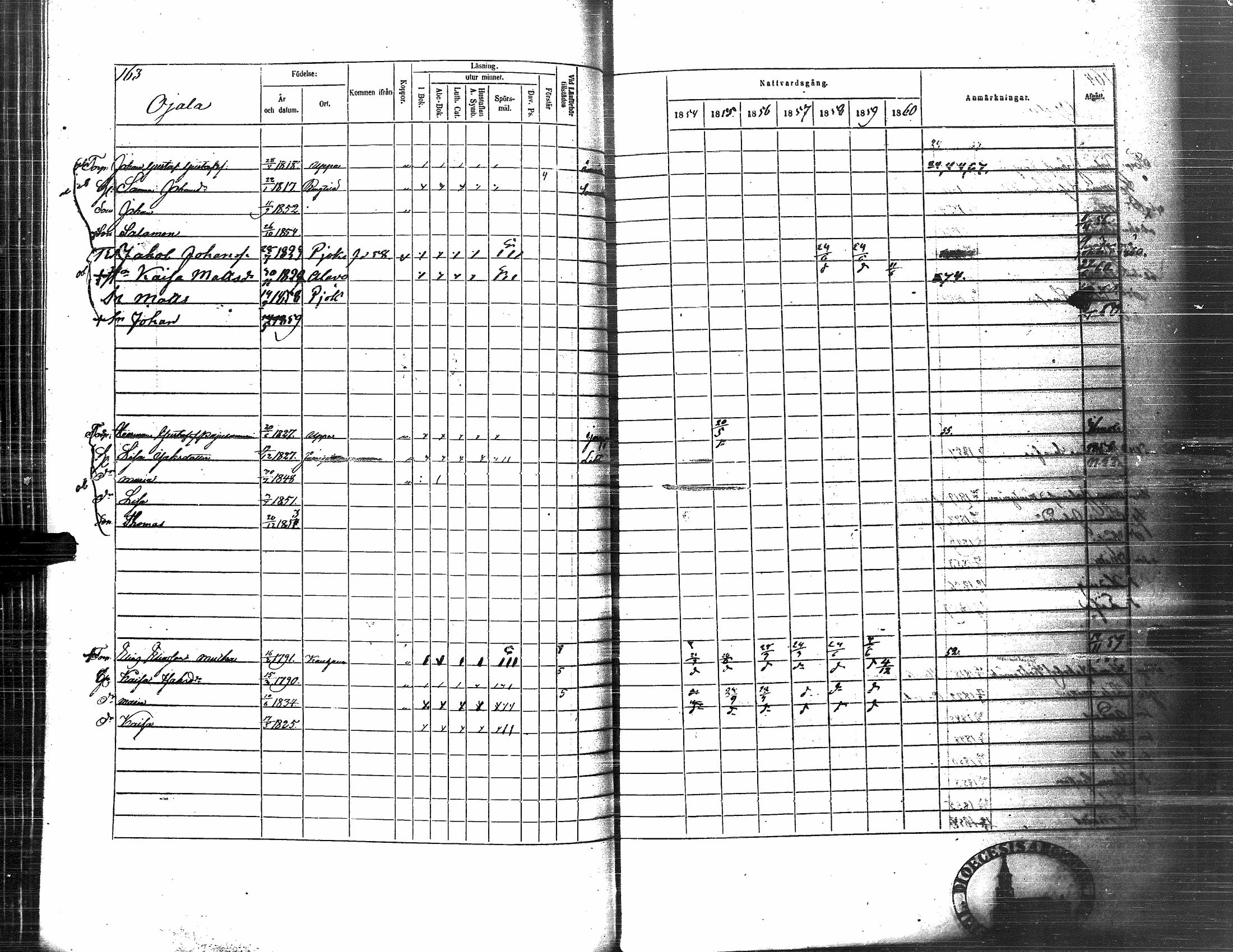 [ ../kirjat/Kirkonkirjat/nurmo/rippikirja_1854-1861_uk76_i/kuvat/165.jpg ]