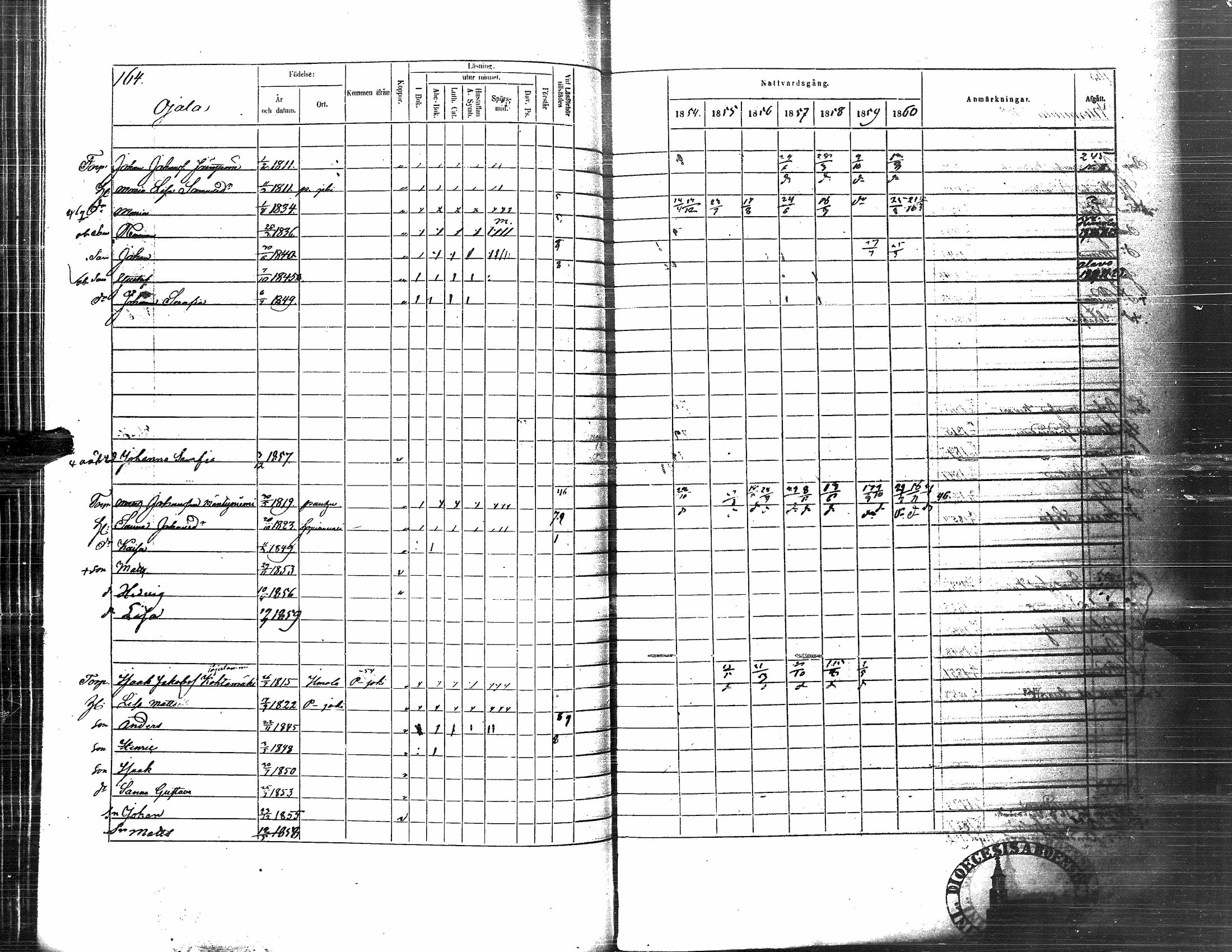 [ ../kirjat/Kirkonkirjat/nurmo/rippikirja_1854-1861_uk76_i/kuvat/166.jpg ]