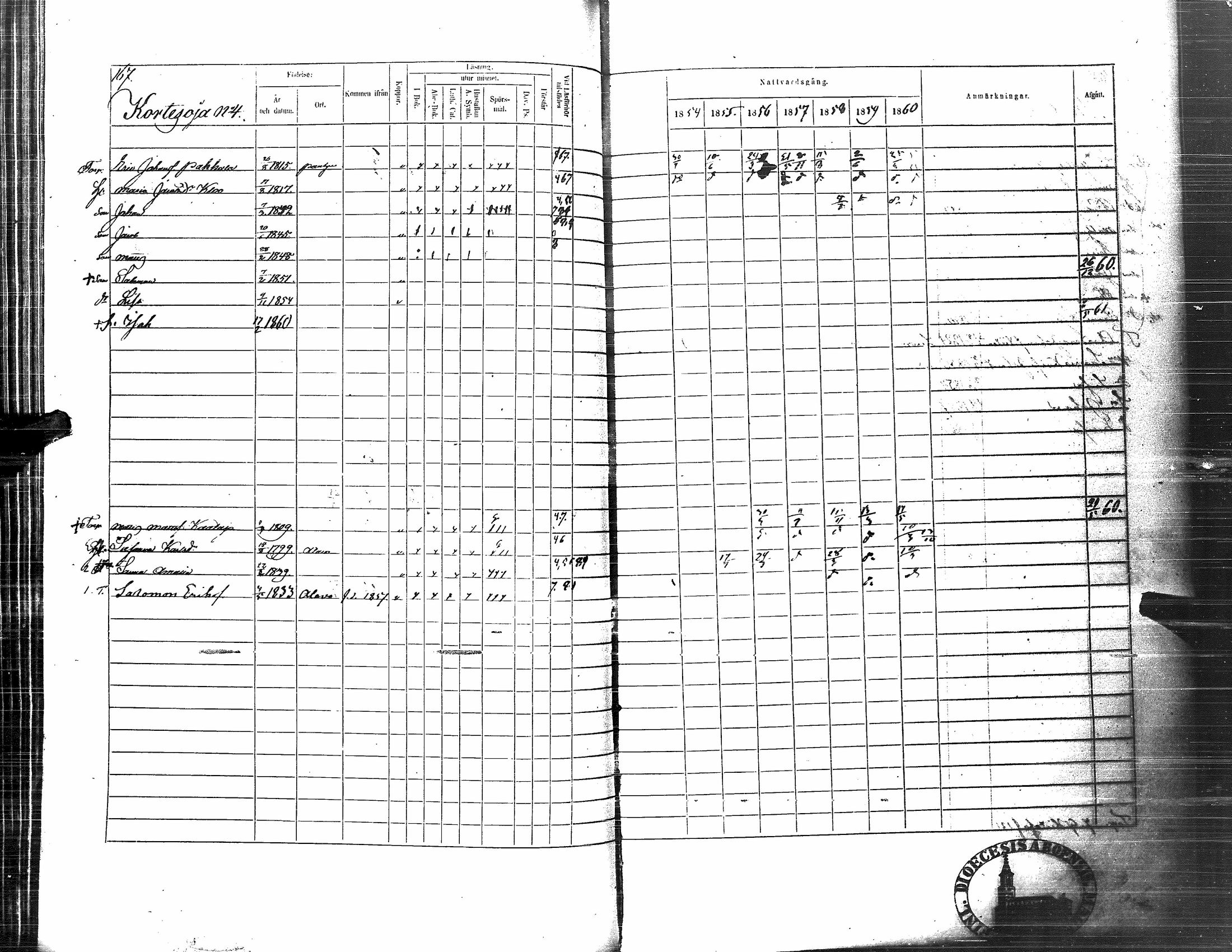 [ ../kirjat/Kirkonkirjat/nurmo/rippikirja_1854-1861_uk76_i/kuvat/169.jpg ]