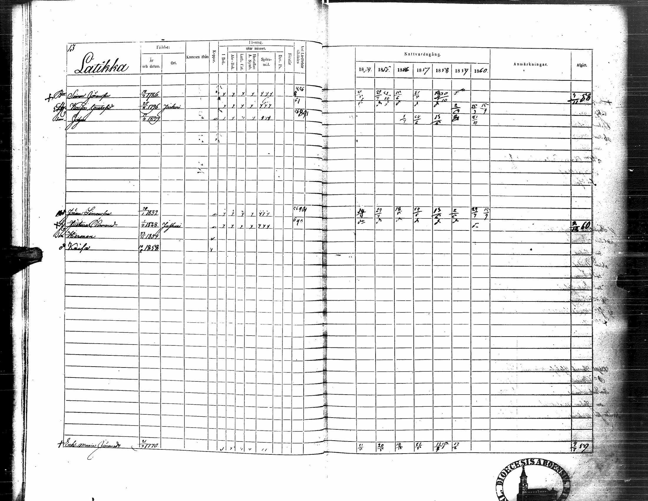 [ ../kirjat/Kirkonkirjat/nurmo/rippikirja_1854-1861_uk76_i/kuvat/17.jpg ]