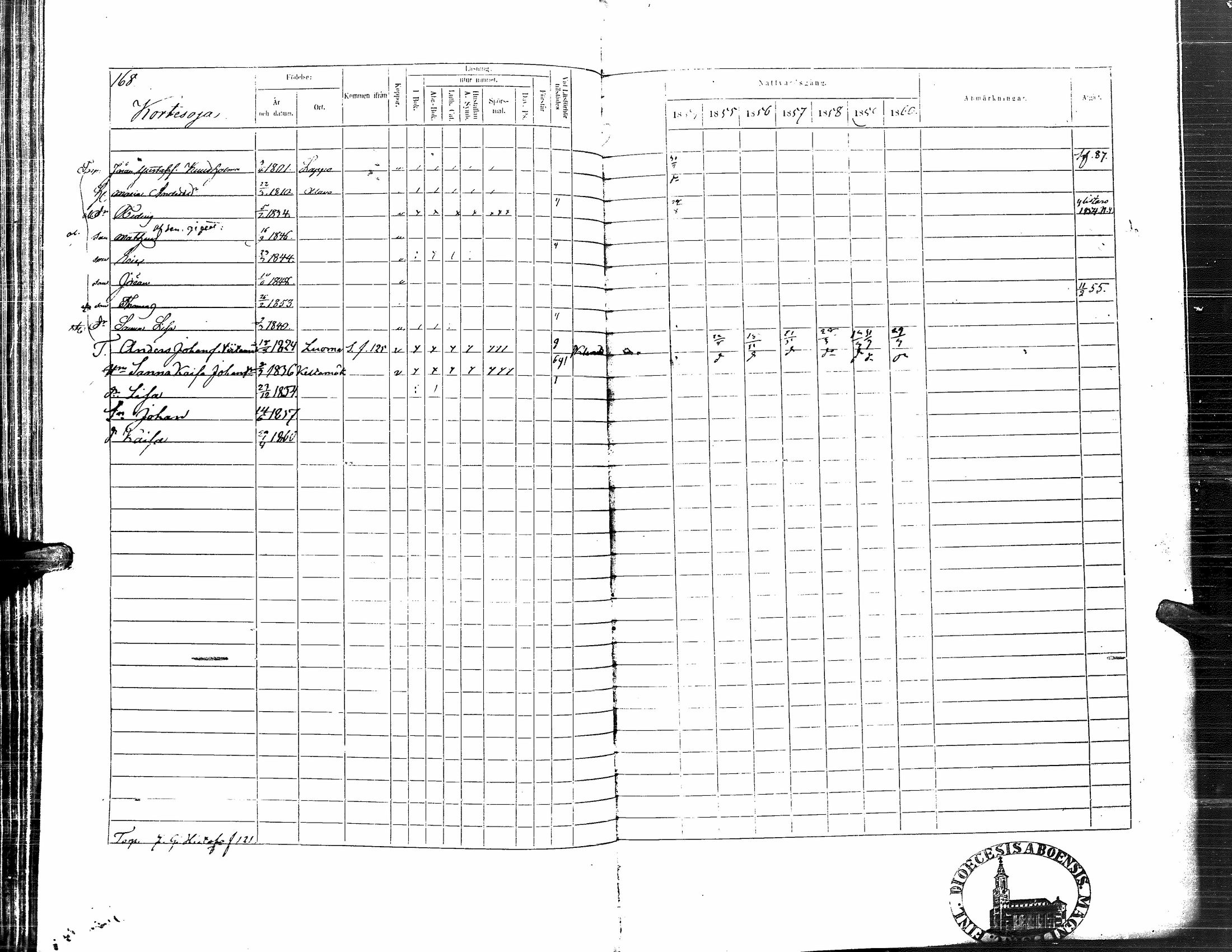 [ ../kirjat/Kirkonkirjat/nurmo/rippikirja_1854-1861_uk76_i/kuvat/170.jpg ]