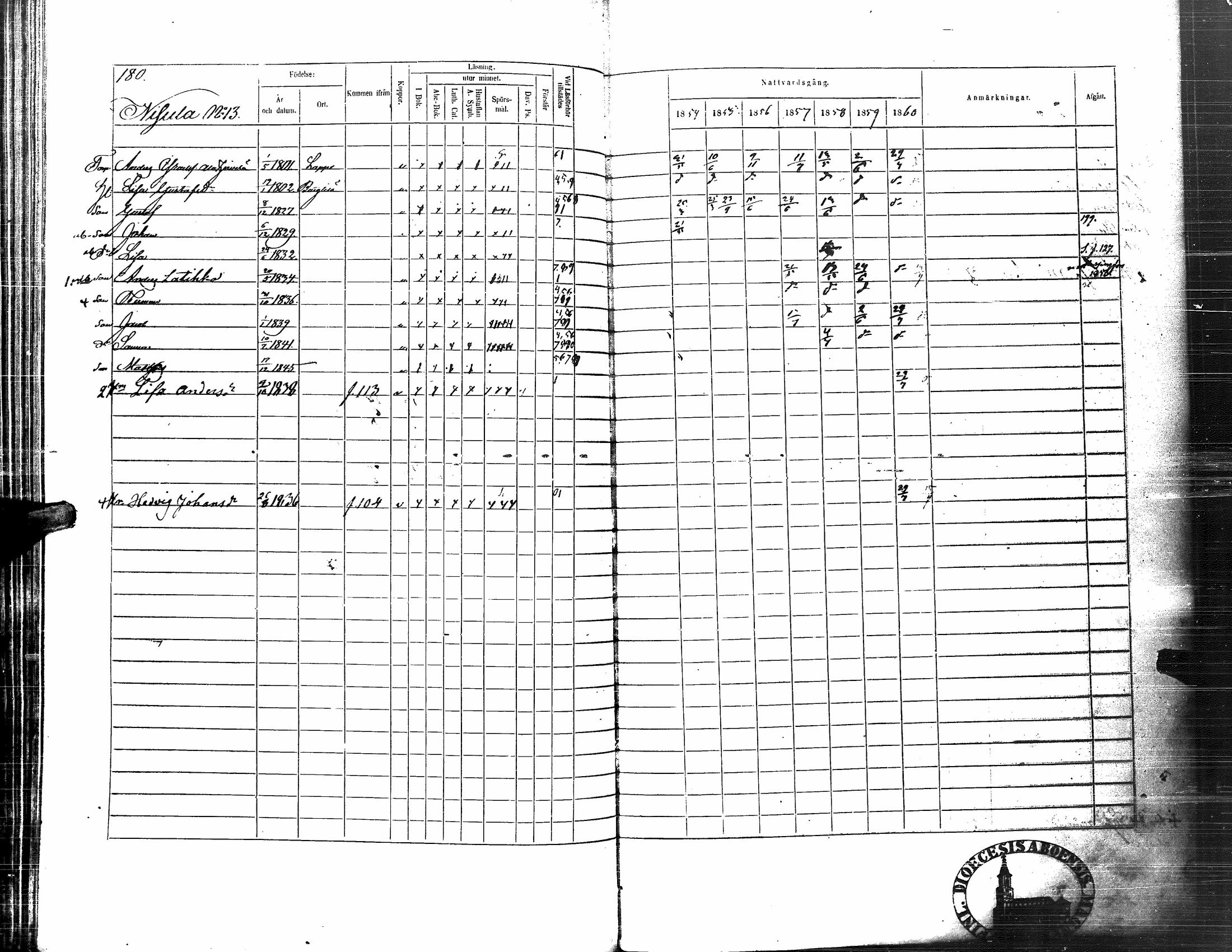 [ ../kirjat/Kirkonkirjat/nurmo/rippikirja_1854-1861_uk76_i/kuvat/181.jpg ]