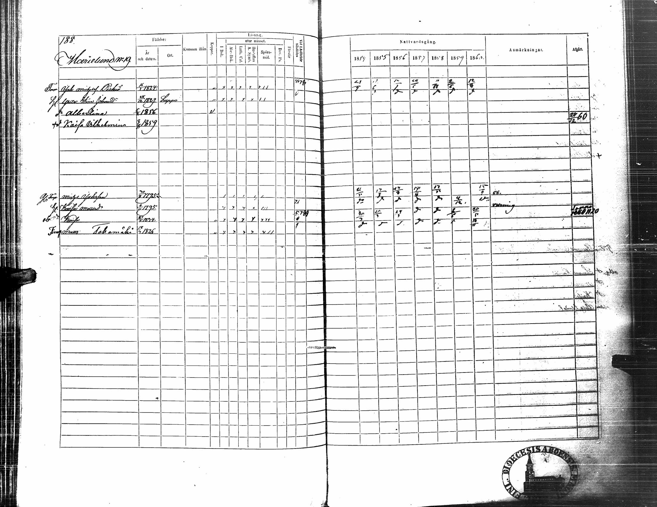 [ ../kirjat/Kirkonkirjat/nurmo/rippikirja_1854-1861_uk76_i/kuvat/189.jpg ]