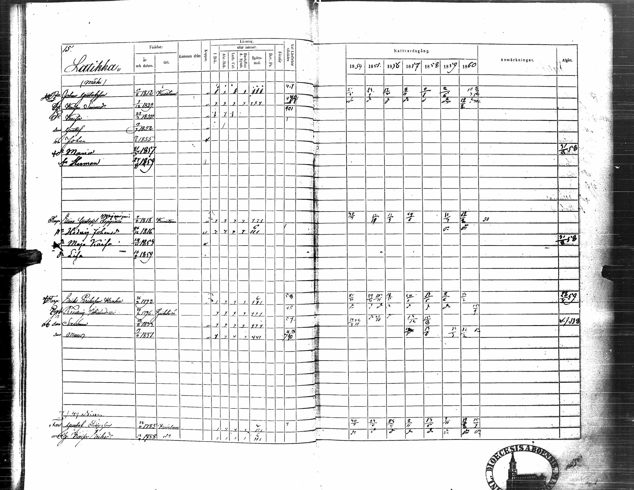 [ ../kirjat/Kirkonkirjat/nurmo/rippikirja_1854-1861_uk76_i/kuvat/19.jpg ]