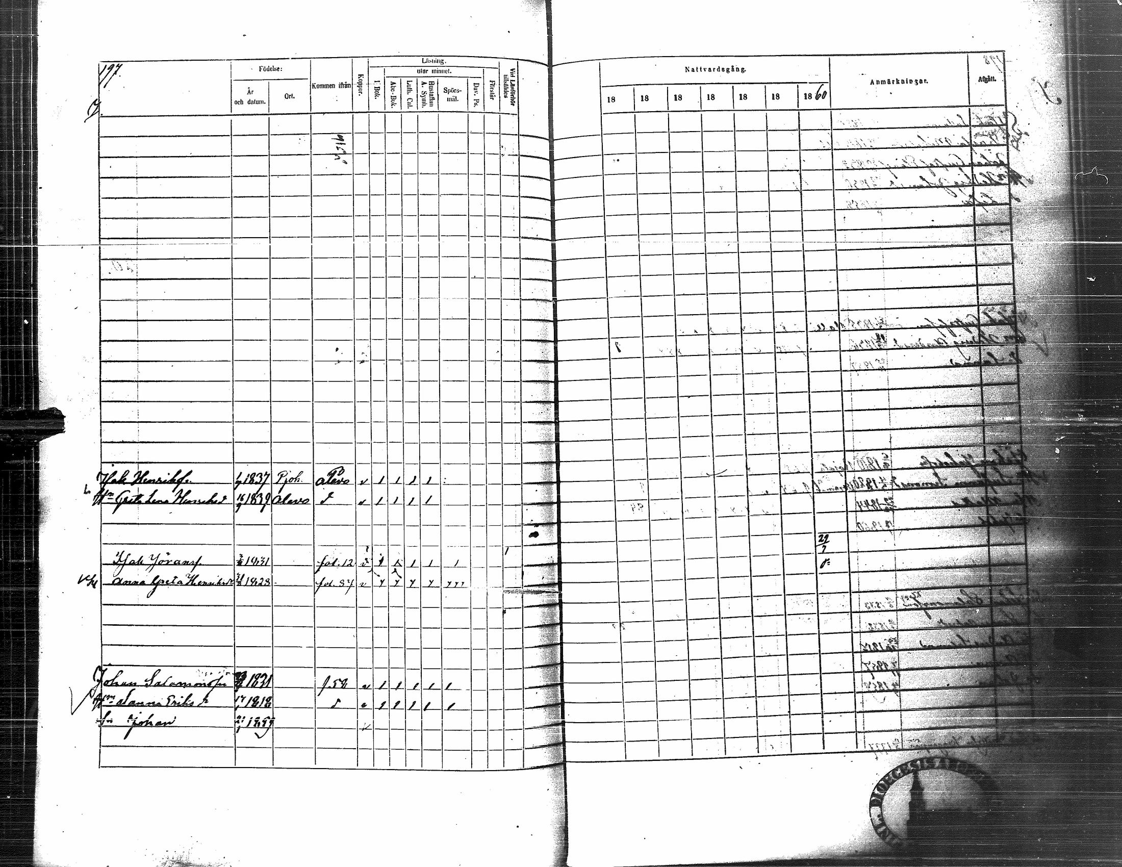 [ ../kirjat/Kirkonkirjat/nurmo/rippikirja_1854-1861_uk76_i/kuvat/198.jpg ]
