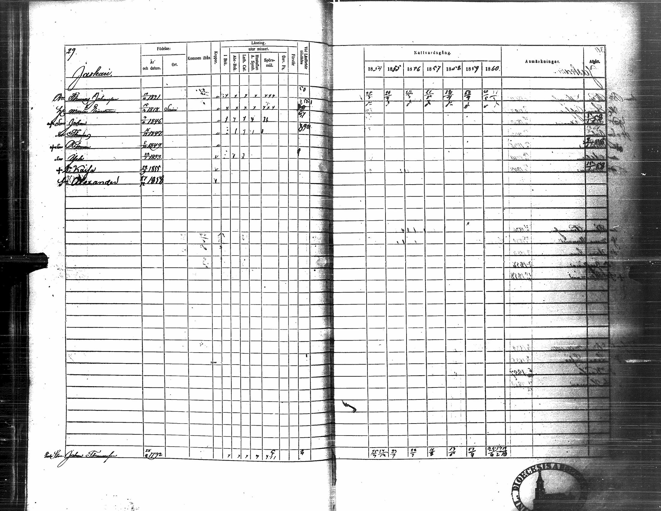 [ ../kirjat/Kirkonkirjat/nurmo/rippikirja_1854-1861_uk76_i/kuvat/33.jpg ]