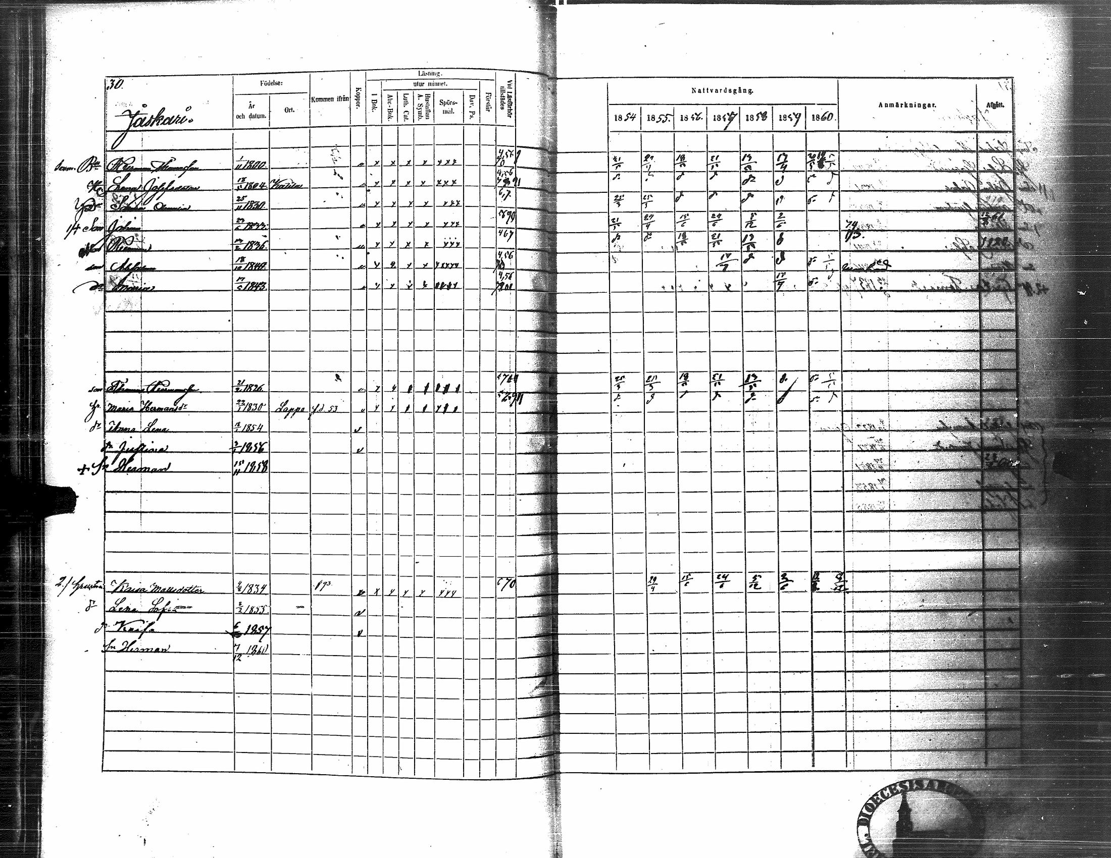 [ ../kirjat/Kirkonkirjat/nurmo/rippikirja_1854-1861_uk76_i/kuvat/34.jpg ]
