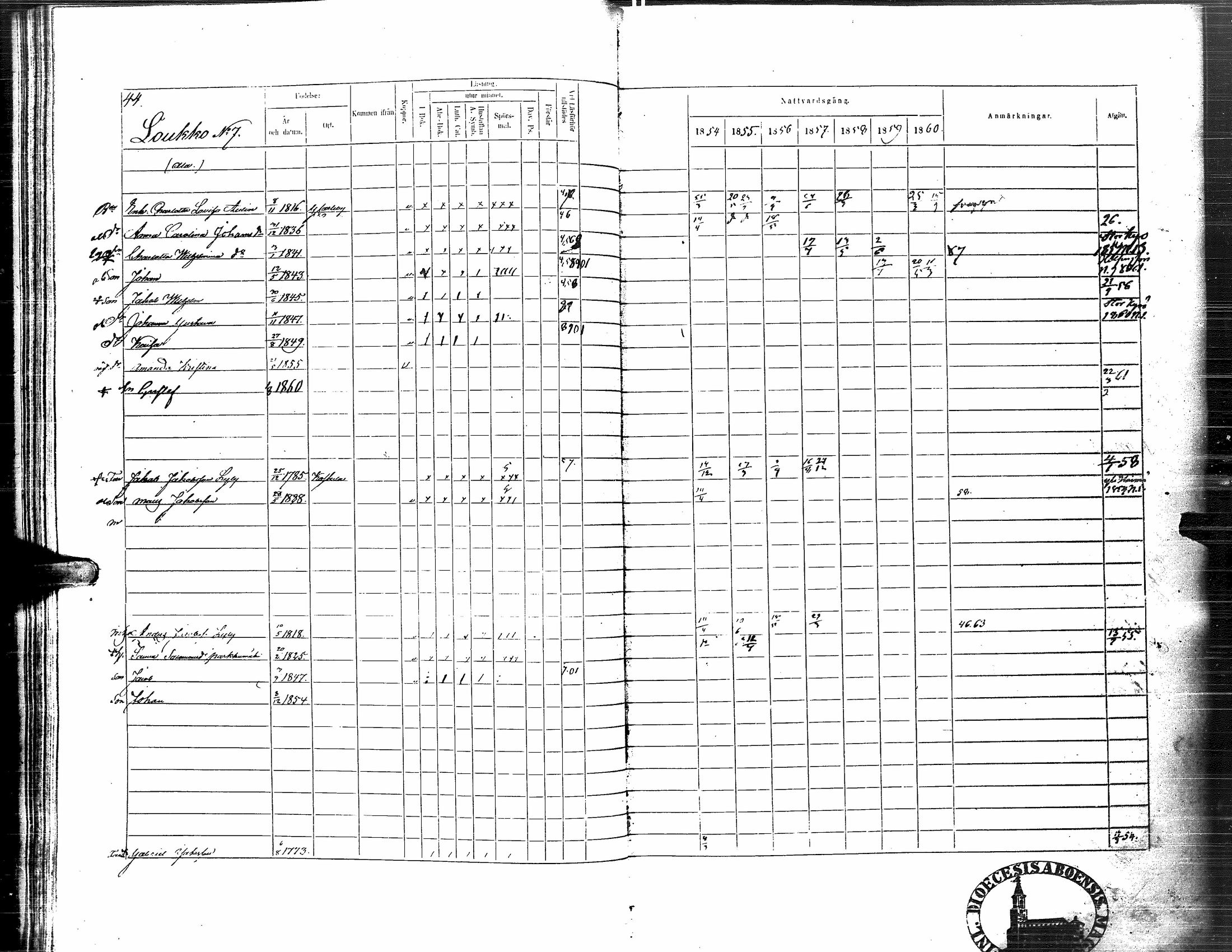 [ ../kirjat/Kirkonkirjat/nurmo/rippikirja_1854-1861_uk76_i/kuvat/48.jpg ]