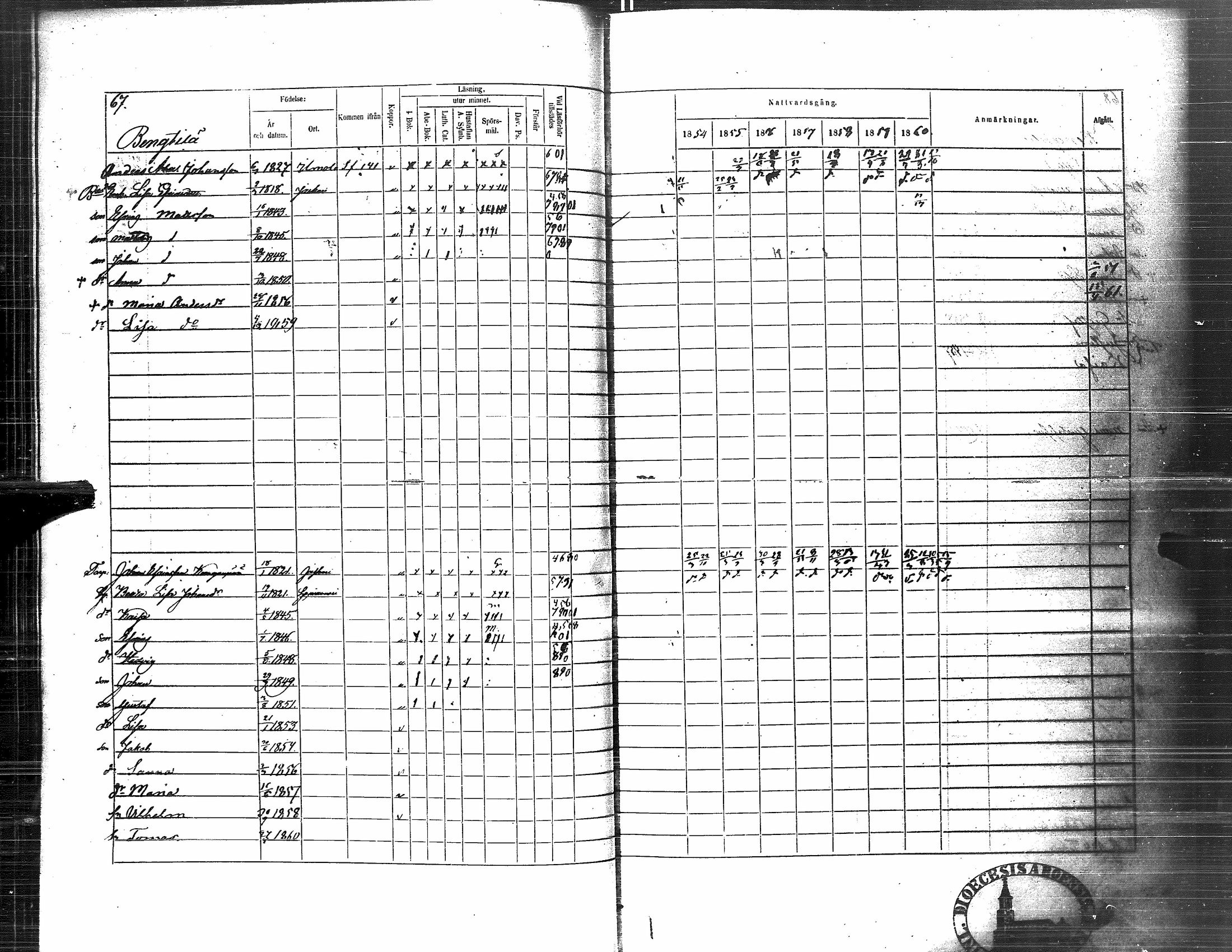 [ ../kirjat/Kirkonkirjat/nurmo/rippikirja_1854-1861_uk76_i/kuvat/71.jpg ]