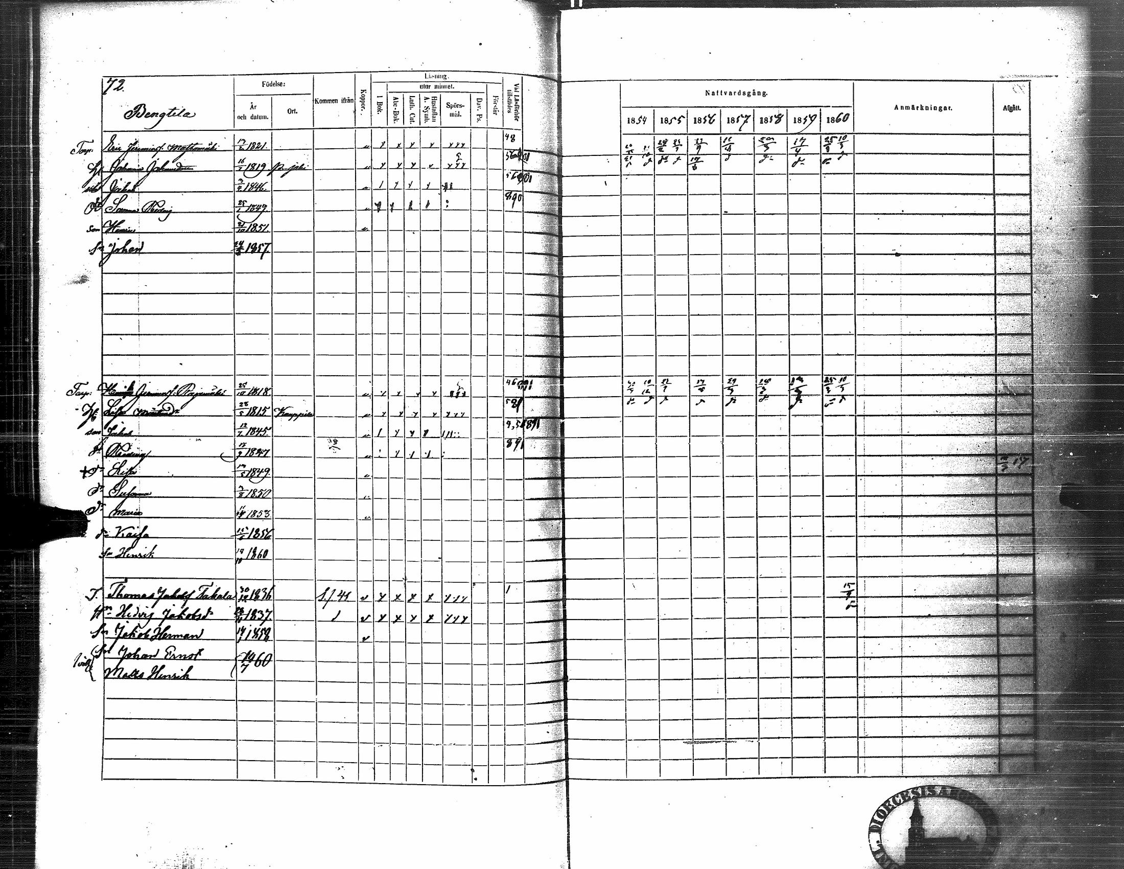 [ ../kirjat/Kirkonkirjat/nurmo/rippikirja_1854-1861_uk76_i/kuvat/76.jpg ]