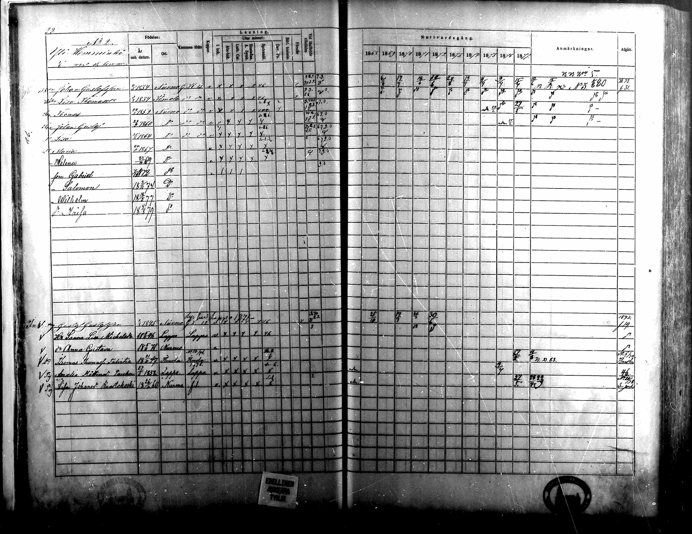 [ ../kirjat/Kirkonkirjat/nurmo/rippikirja_1869-1880_mko85-99/kuvat/16.jpg ]