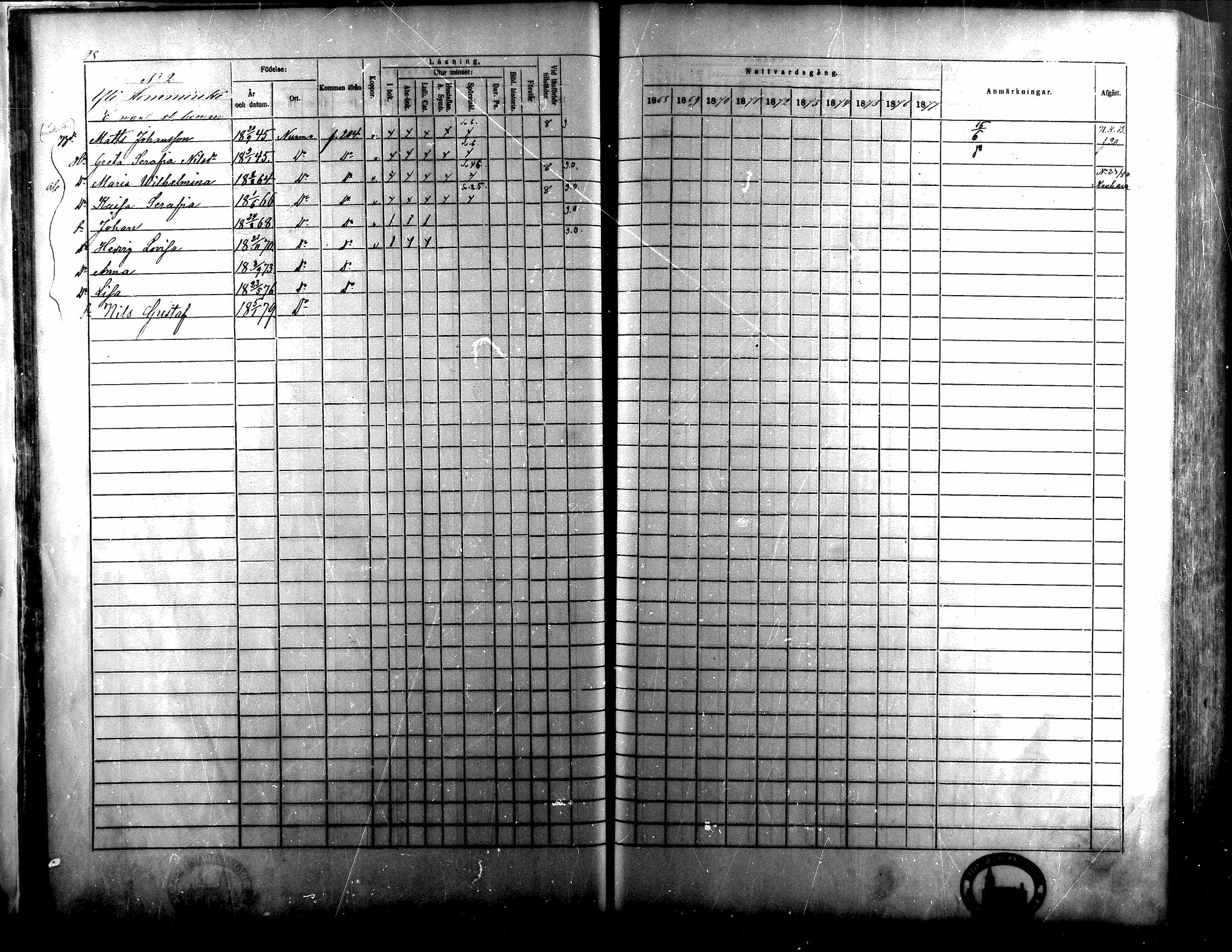 [ ../kirjat/Kirkonkirjat/nurmo/rippikirja_1869-1880_mko85-99/kuvat/21.jpg ]