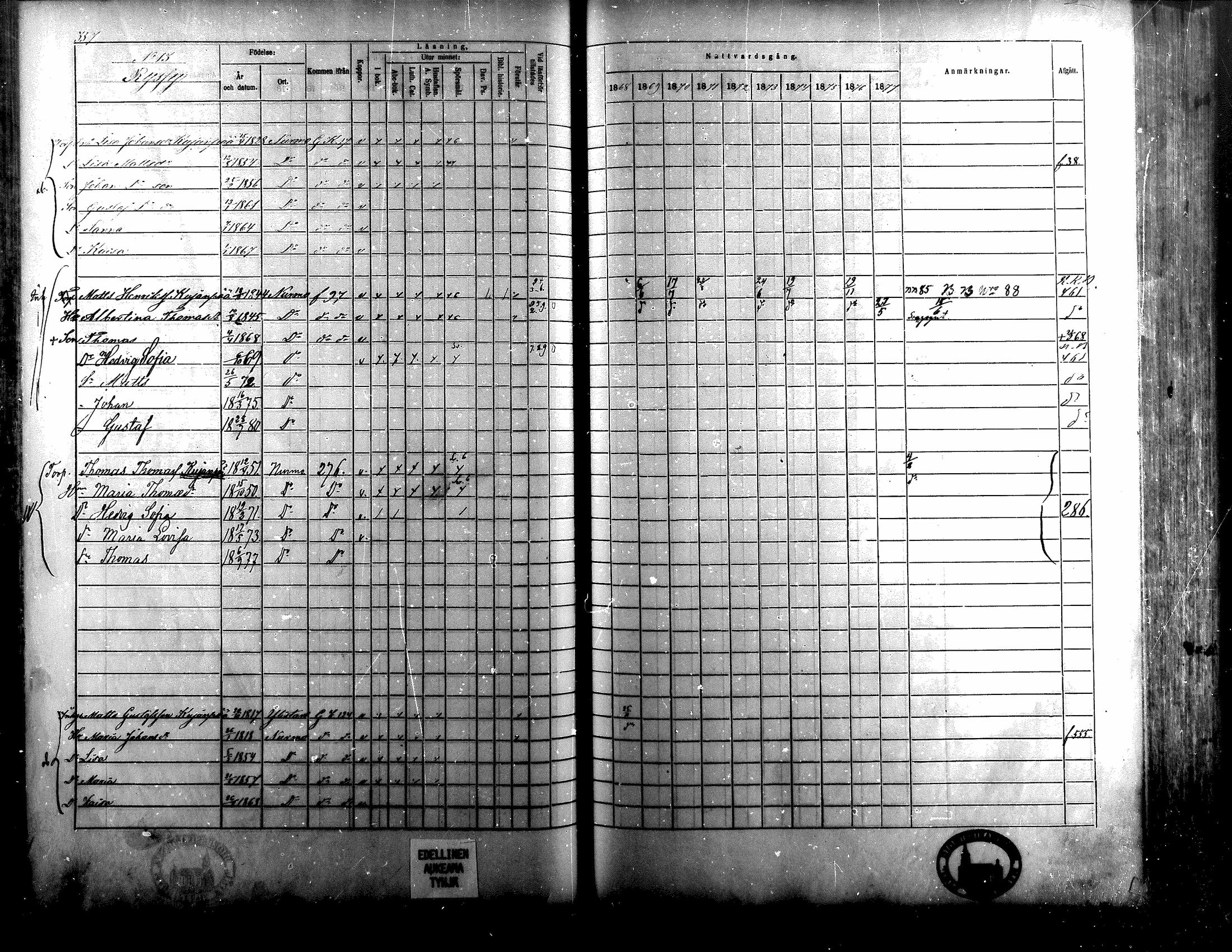 [ ../kirjat/Kirkonkirjat/nurmo/rippikirja_1869-1880_mko85-99/kuvat/281.jpg ]