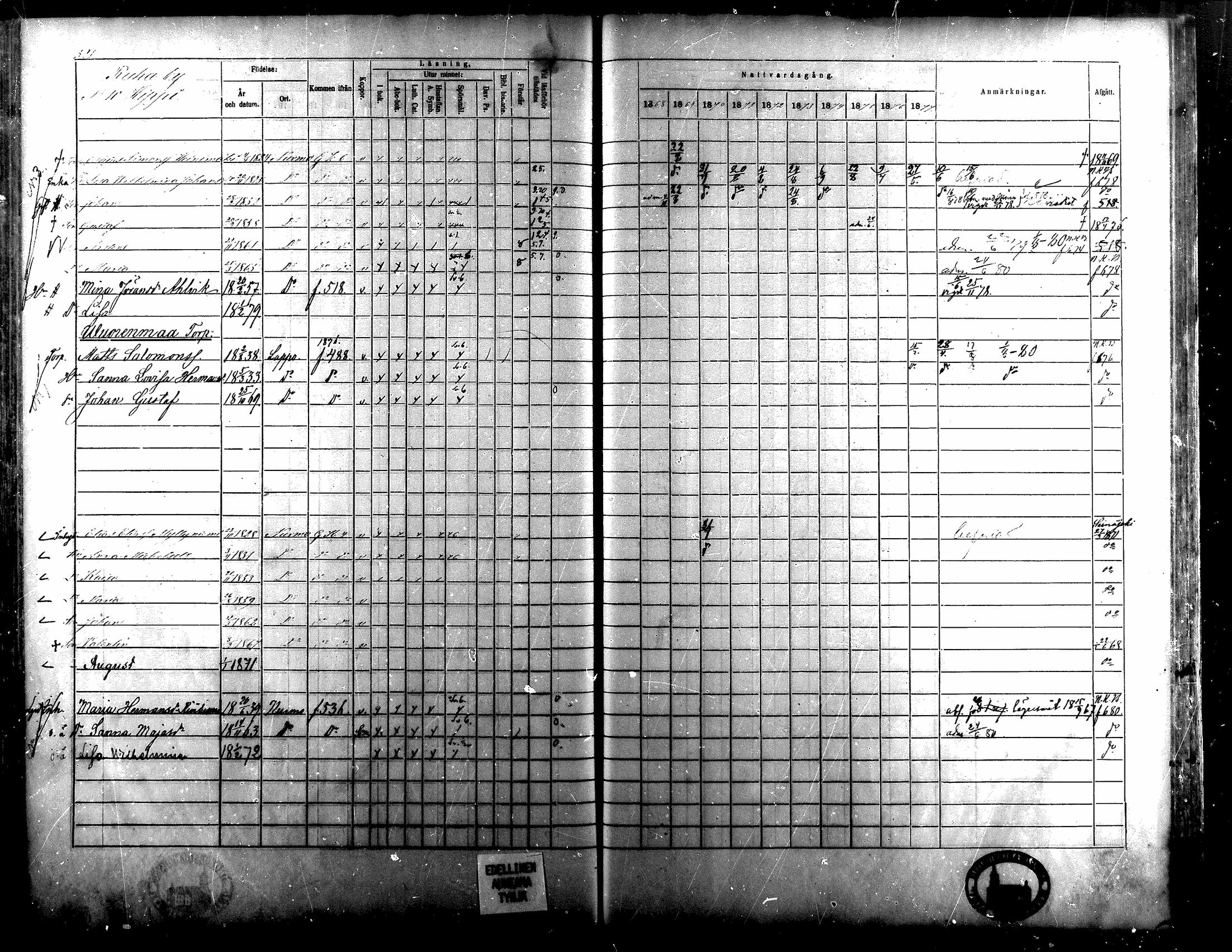 [ ../kirjat/Kirkonkirjat/nurmo/rippikirja_1869-1880_mko85-99/kuvat/401.jpg ]
