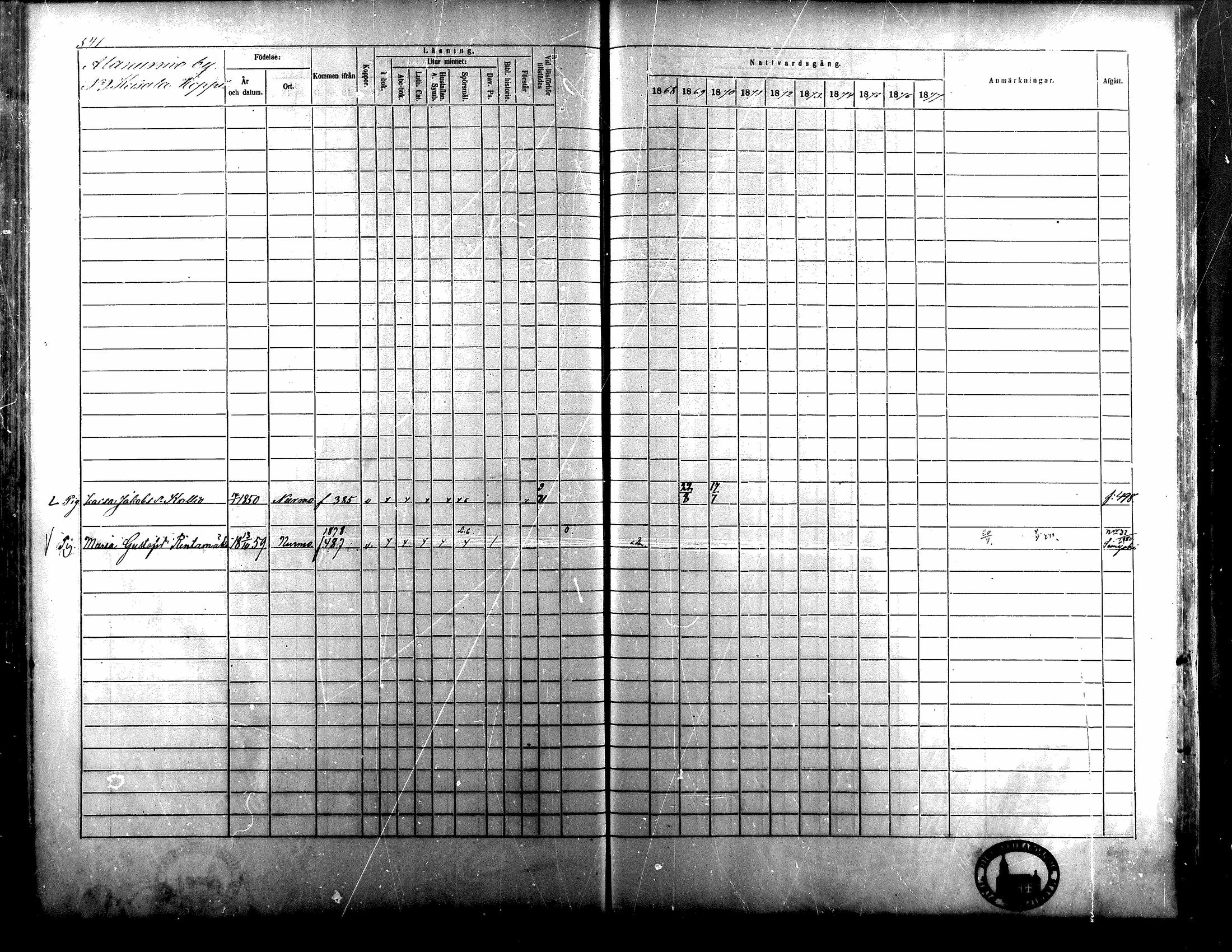 [ ../kirjat/Kirkonkirjat/nurmo/rippikirja_1869-1880_mko85-99/kuvat/418.jpg ]