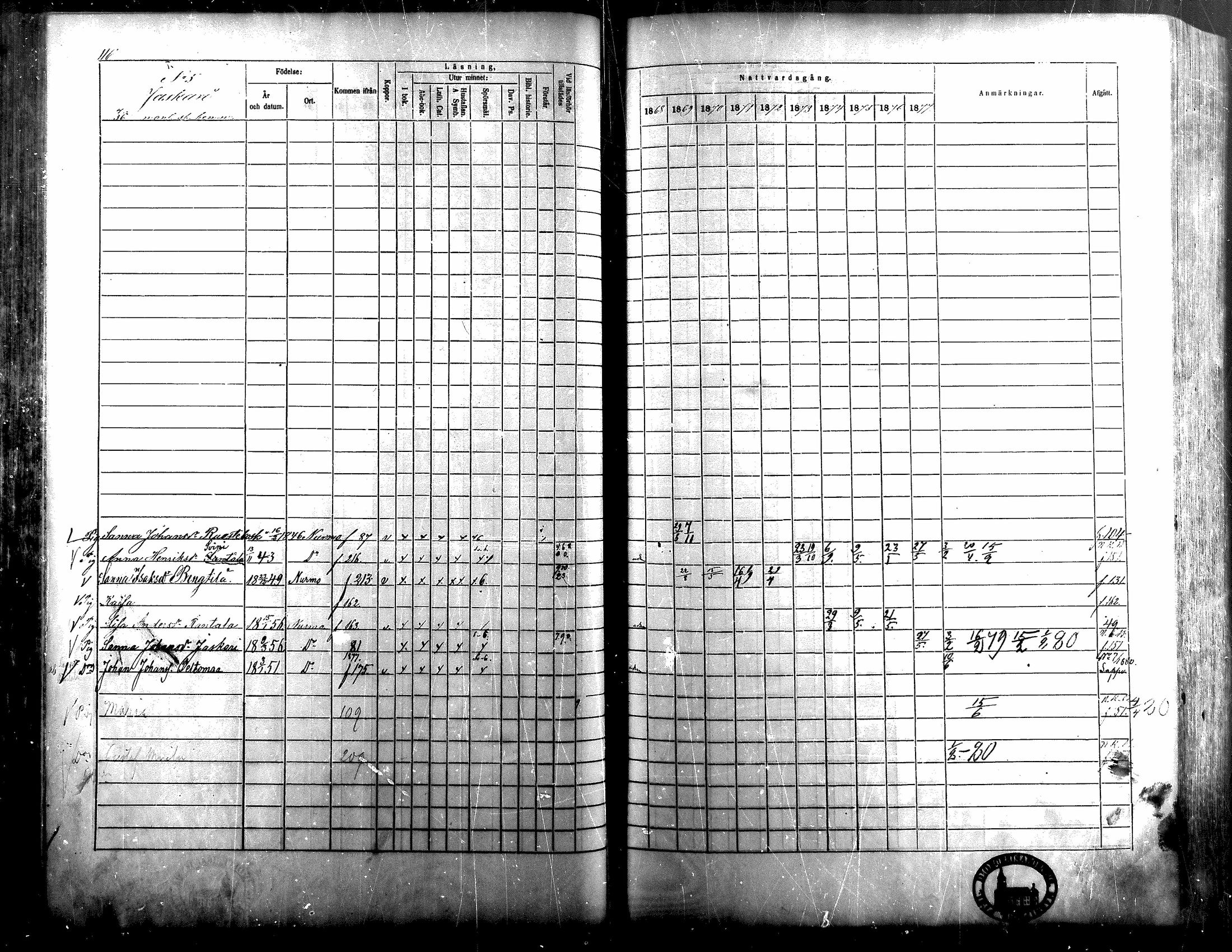 [ ../kirjat/Kirkonkirjat/nurmo/rippikirja_1869-1880_mko85-99/kuvat/90.jpg ]