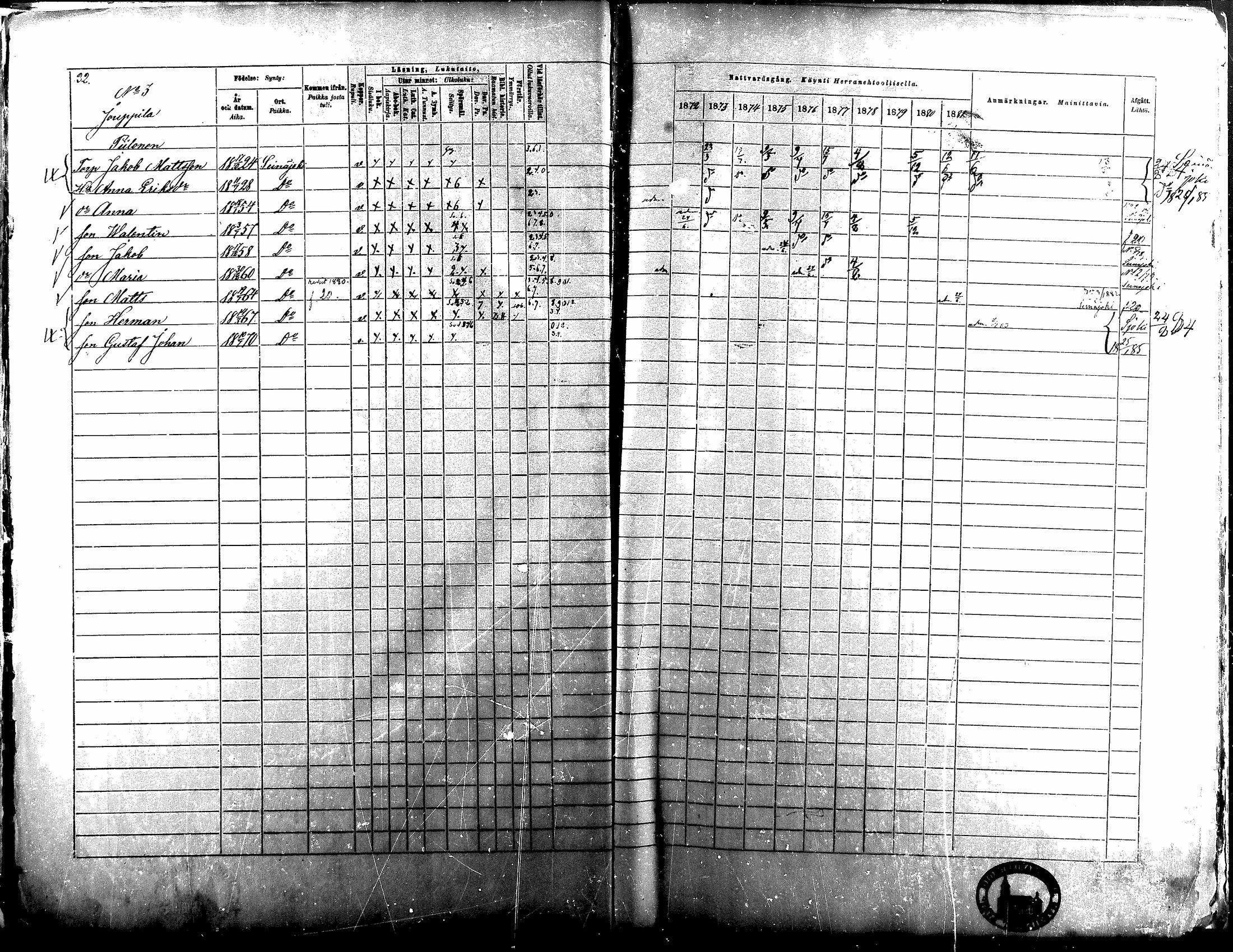 [ ../kirjat/Kirkonkirjat/nurmo/rippikirja_1872-1881_mko100-102/kuvat/18.jpg ]