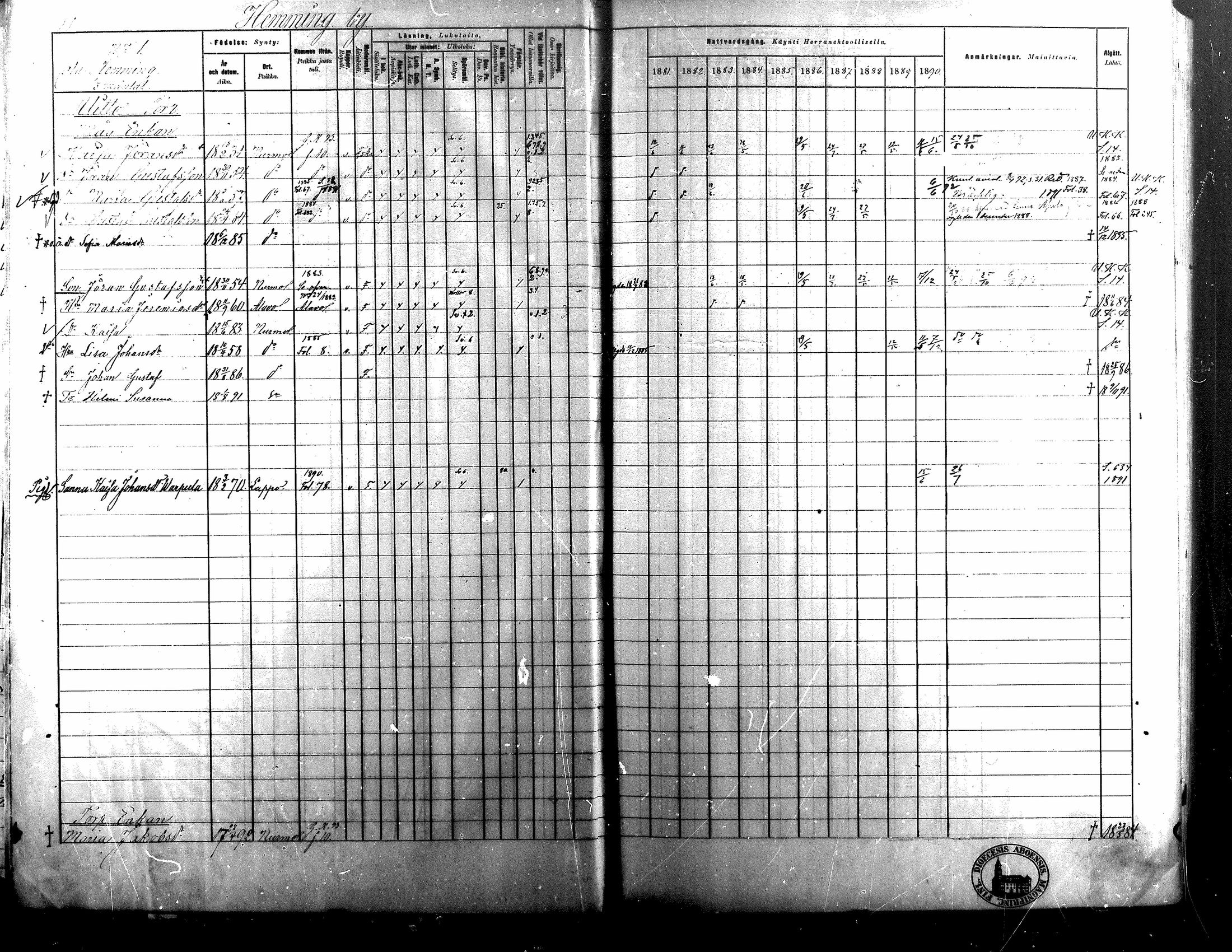 [ ../kirjat/Kirkonkirjat/nurmo/rippikirja_1881-1890_mko103-125/kuvat/10.jpg ]