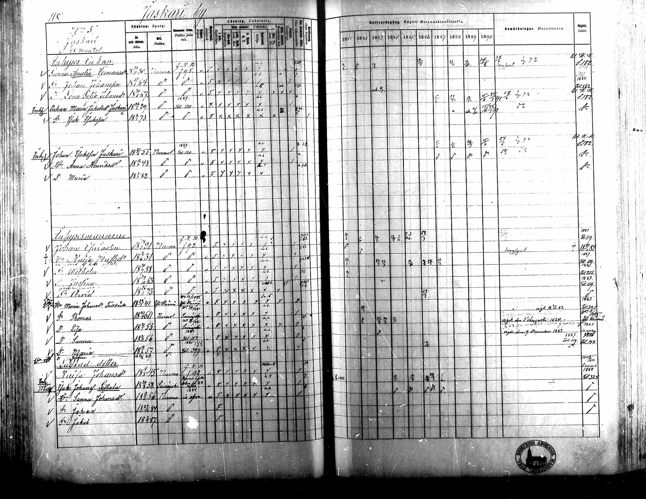 [ ../kirjat/Kirkonkirjat/nurmo/rippikirja_1881-1890_mko103-125/kuvat/105.jpg ]