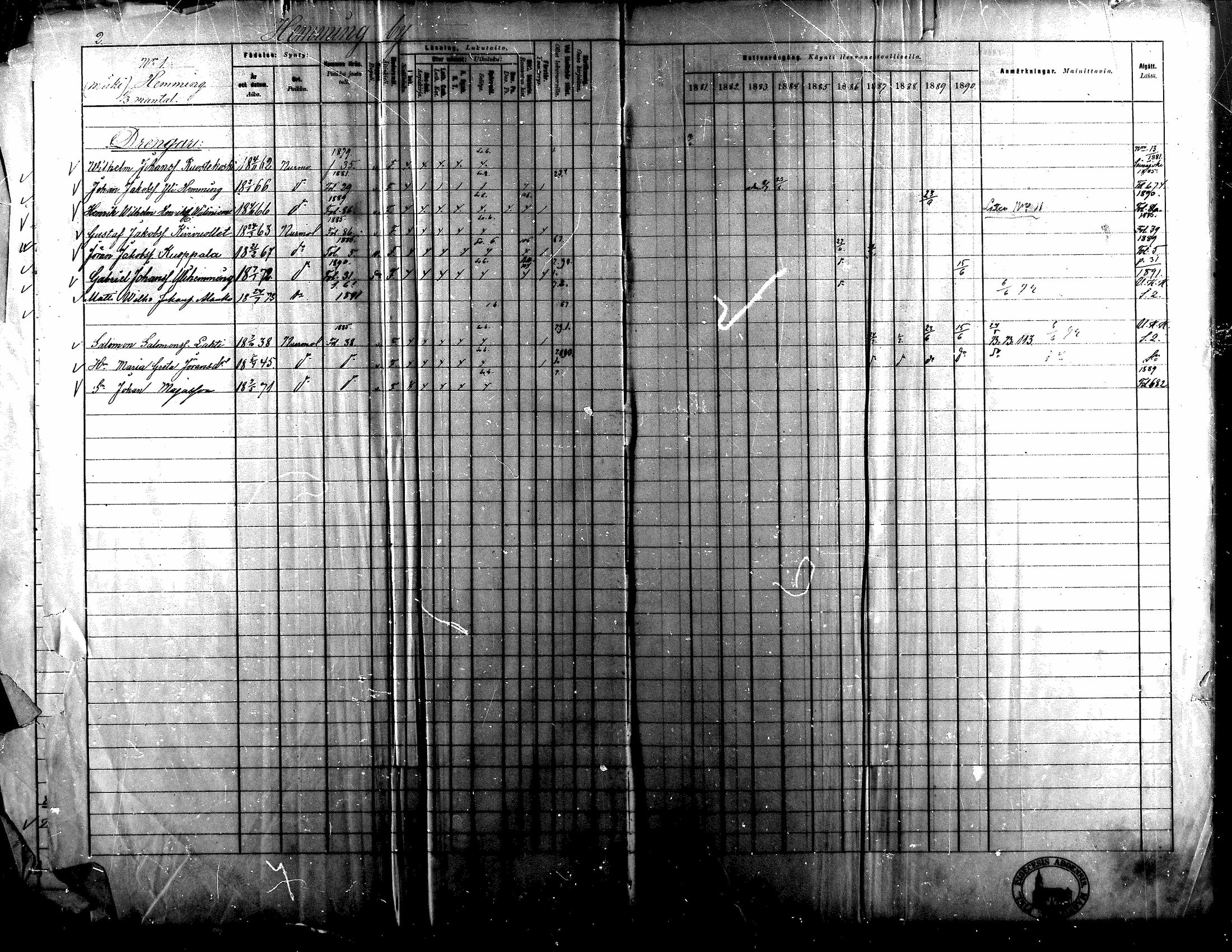 [ ../kirjat/Kirkonkirjat/nurmo/rippikirja_1881-1890_mko103-125/kuvat/2.jpg ]