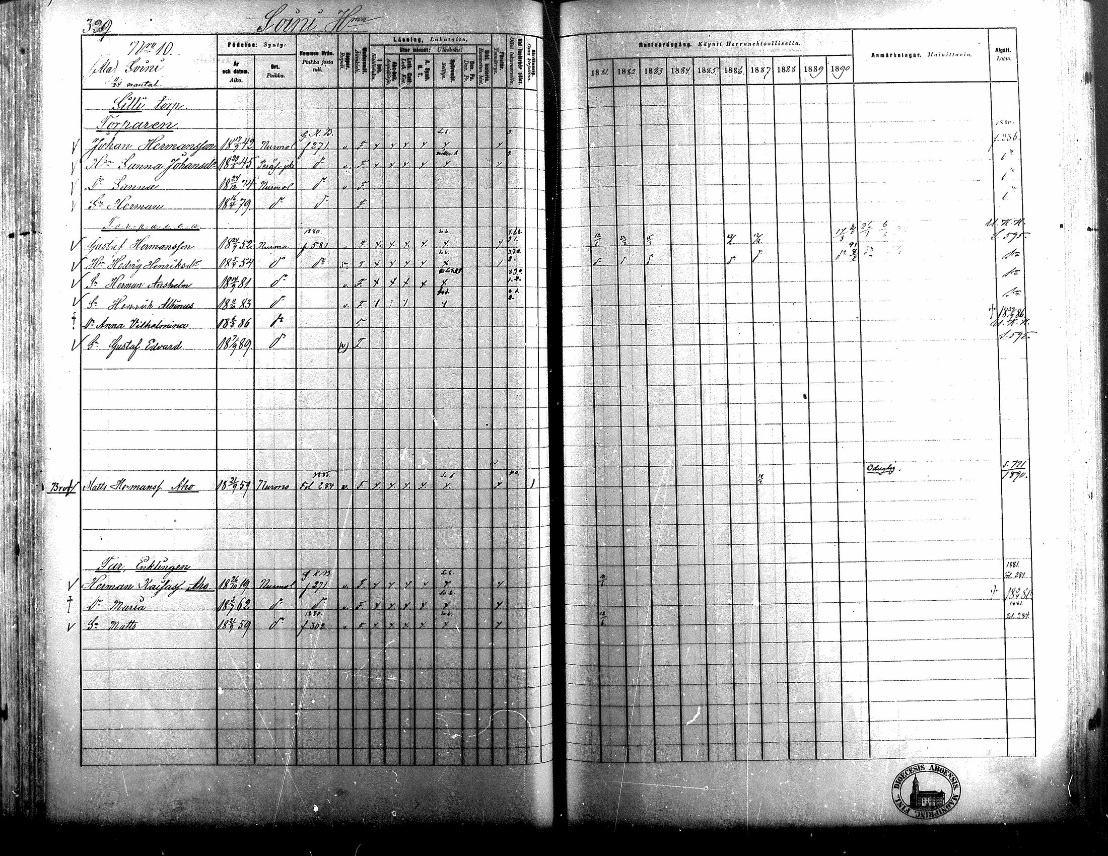 [ ../kirjat/Kirkonkirjat/nurmo/rippikirja_1881-1890_mko103-125/kuvat/291.jpg ]
