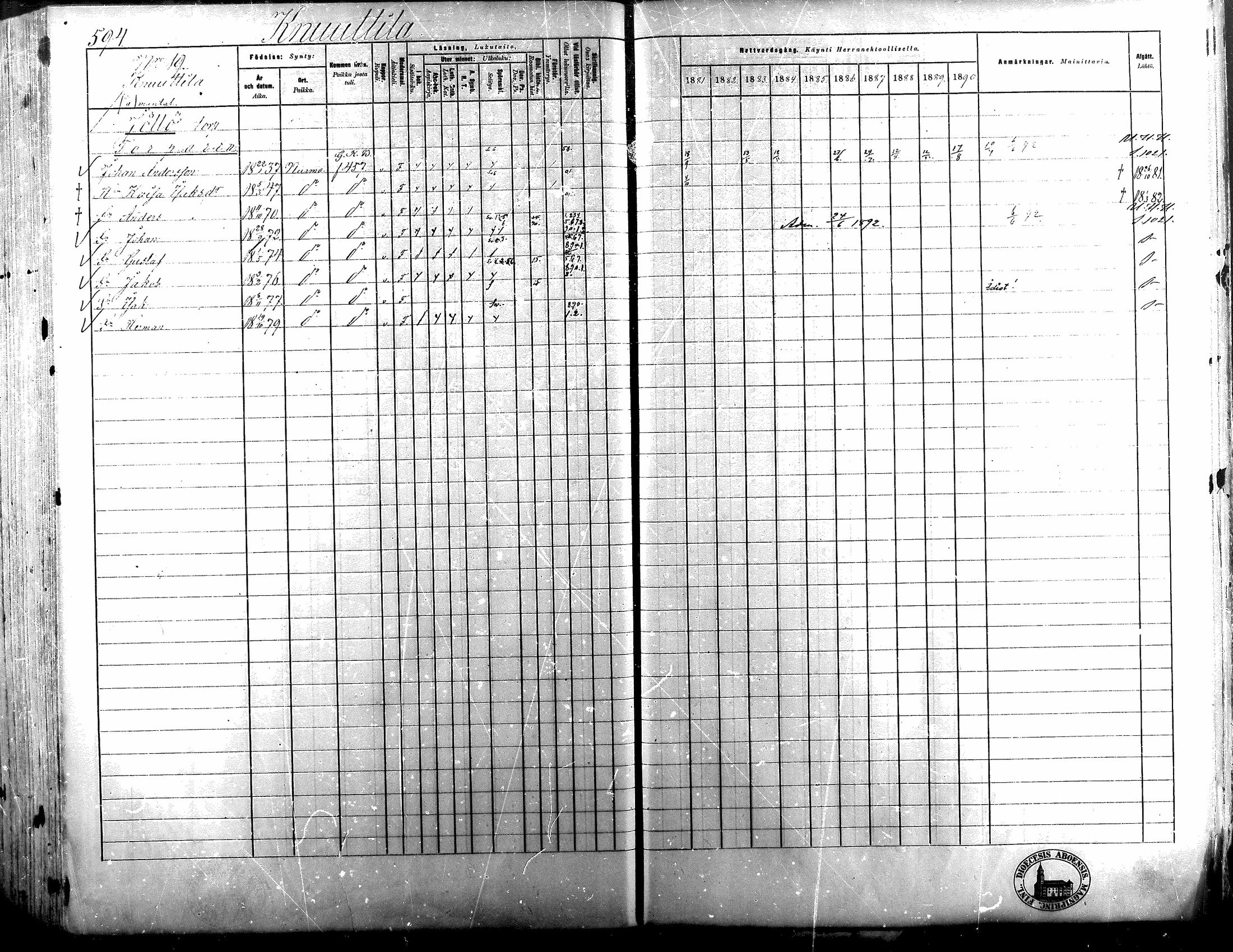 [ ../kirjat/Kirkonkirjat/nurmo/rippikirja_1881-1890_mko103-125/kuvat/514.jpg ]