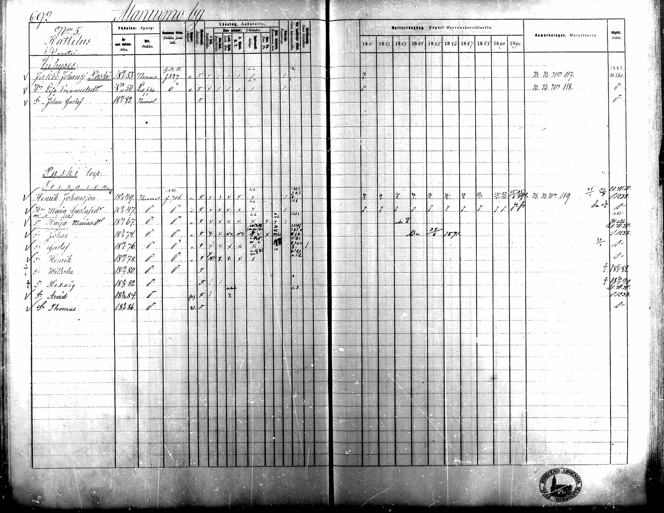 [ ../kirjat/Kirkonkirjat/nurmo/rippikirja_1881-1890_mko103-125/kuvat/600.jpg ]