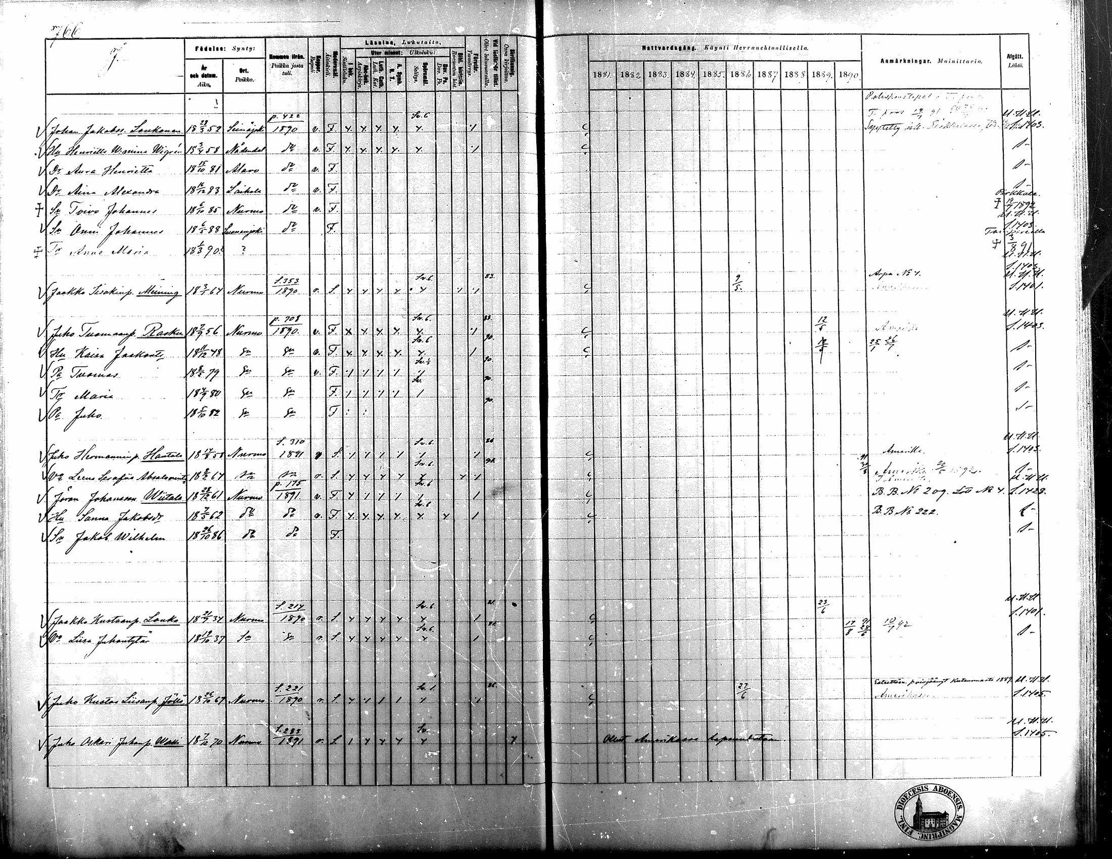 [ ../kirjat/Kirkonkirjat/nurmo/rippikirja_1881-1890_mko103-125/kuvat/657.jpg ]