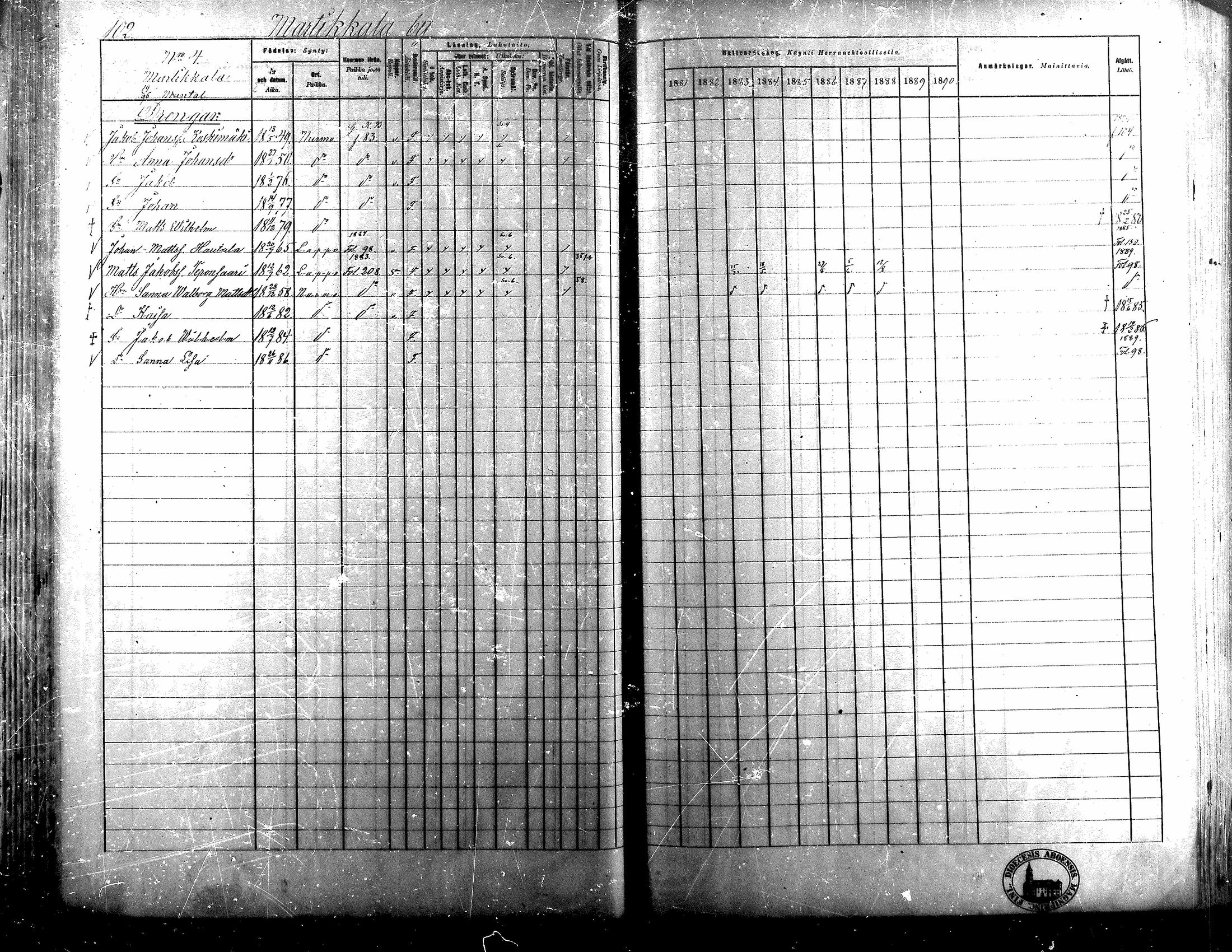 [ ../kirjat/Kirkonkirjat/nurmo/rippikirja_1881-1890_mko103-125/kuvat/91.jpg ]