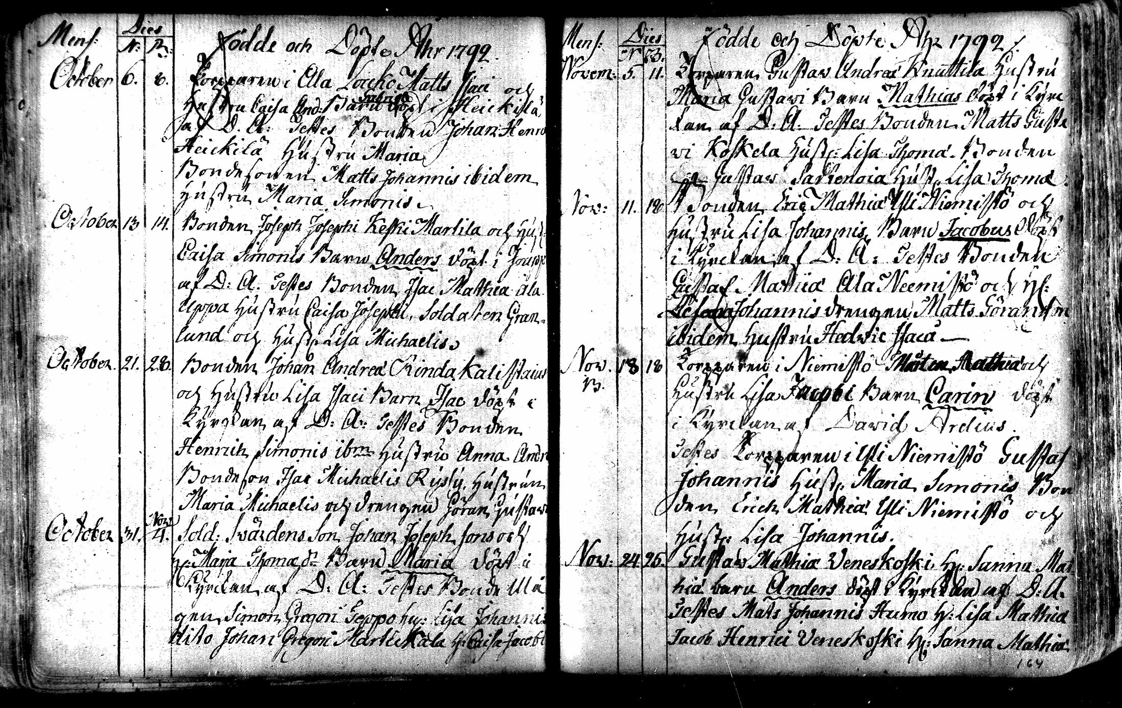 [ ../kirjat/Kirkonkirjat/nurmo/syntyneet_1766-1809_mko368-377/kuvat/164.jpg ]