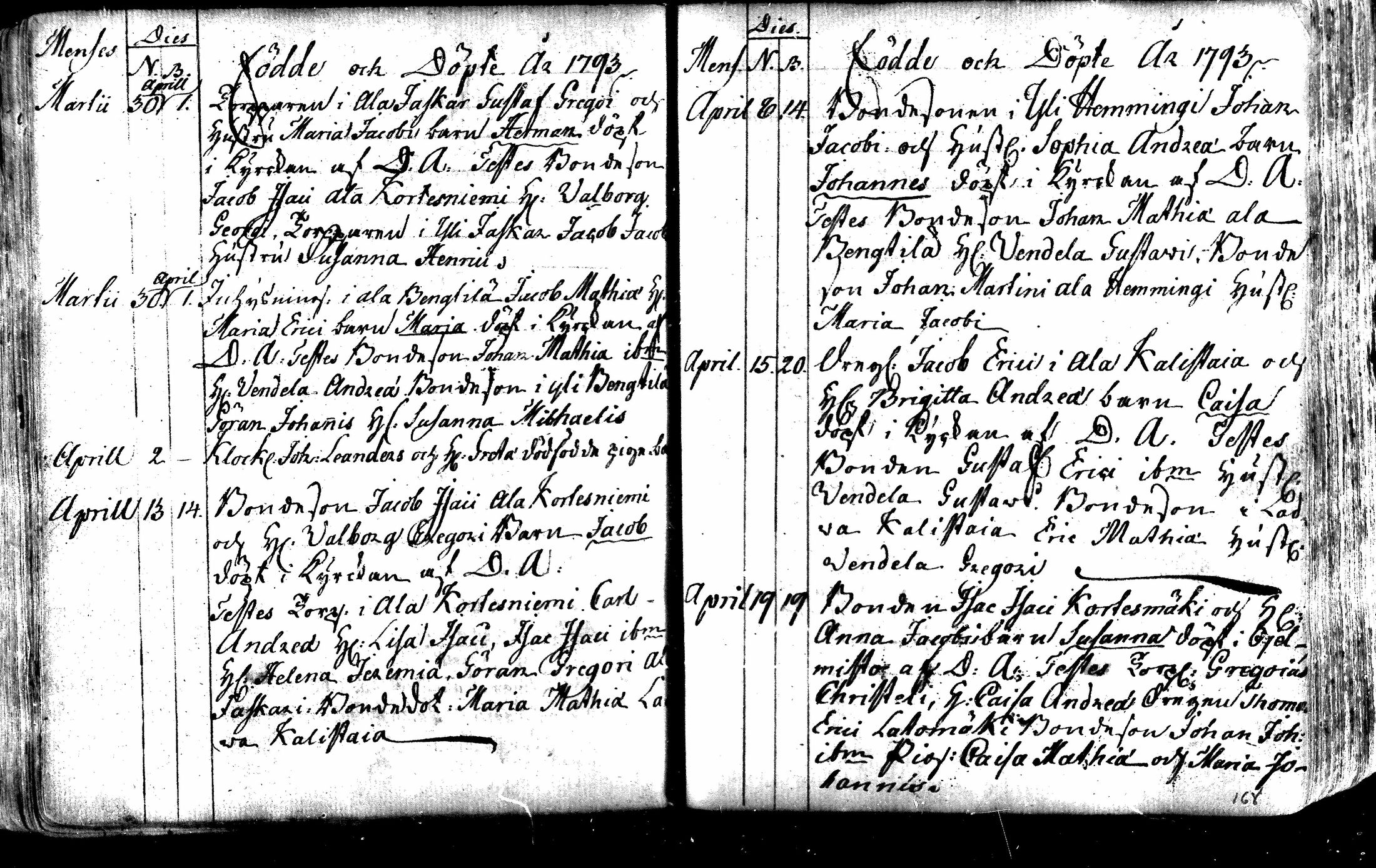 [ ../kirjat/Kirkonkirjat/nurmo/syntyneet_1766-1809_mko368-377/kuvat/168.jpg ]