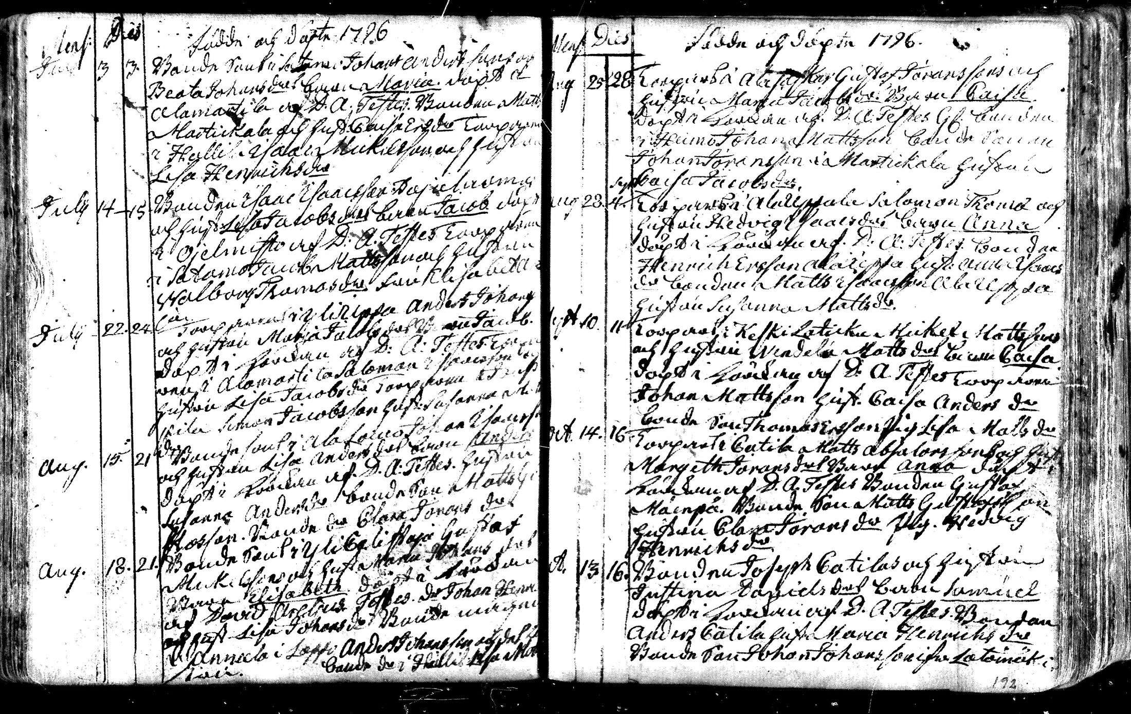[ ../kirjat/Kirkonkirjat/nurmo/syntyneet_1766-1809_mko368-377/kuvat/192.jpg ]