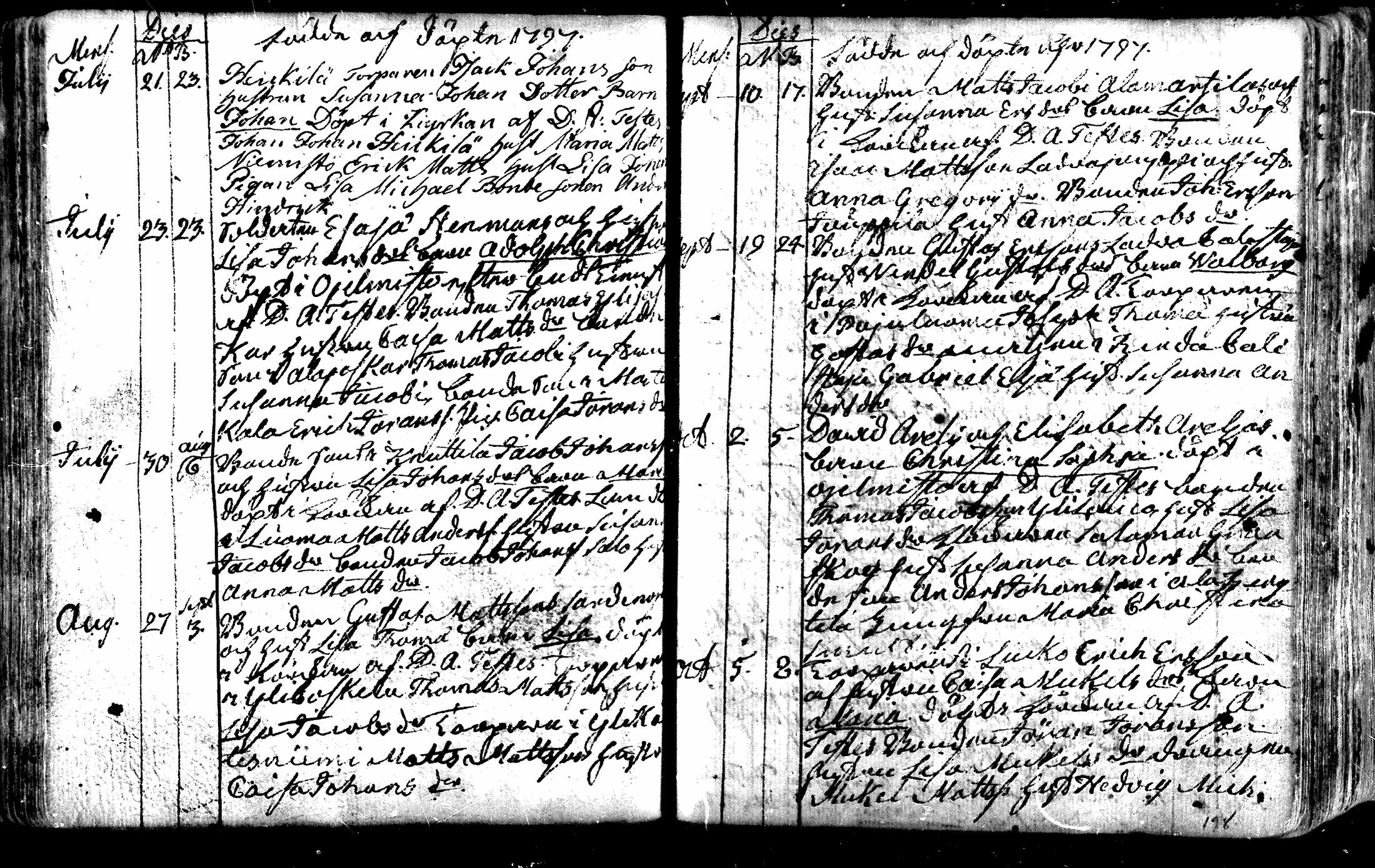 [ ../kirjat/Kirkonkirjat/nurmo/syntyneet_1766-1809_mko368-377/kuvat/198.jpg ]