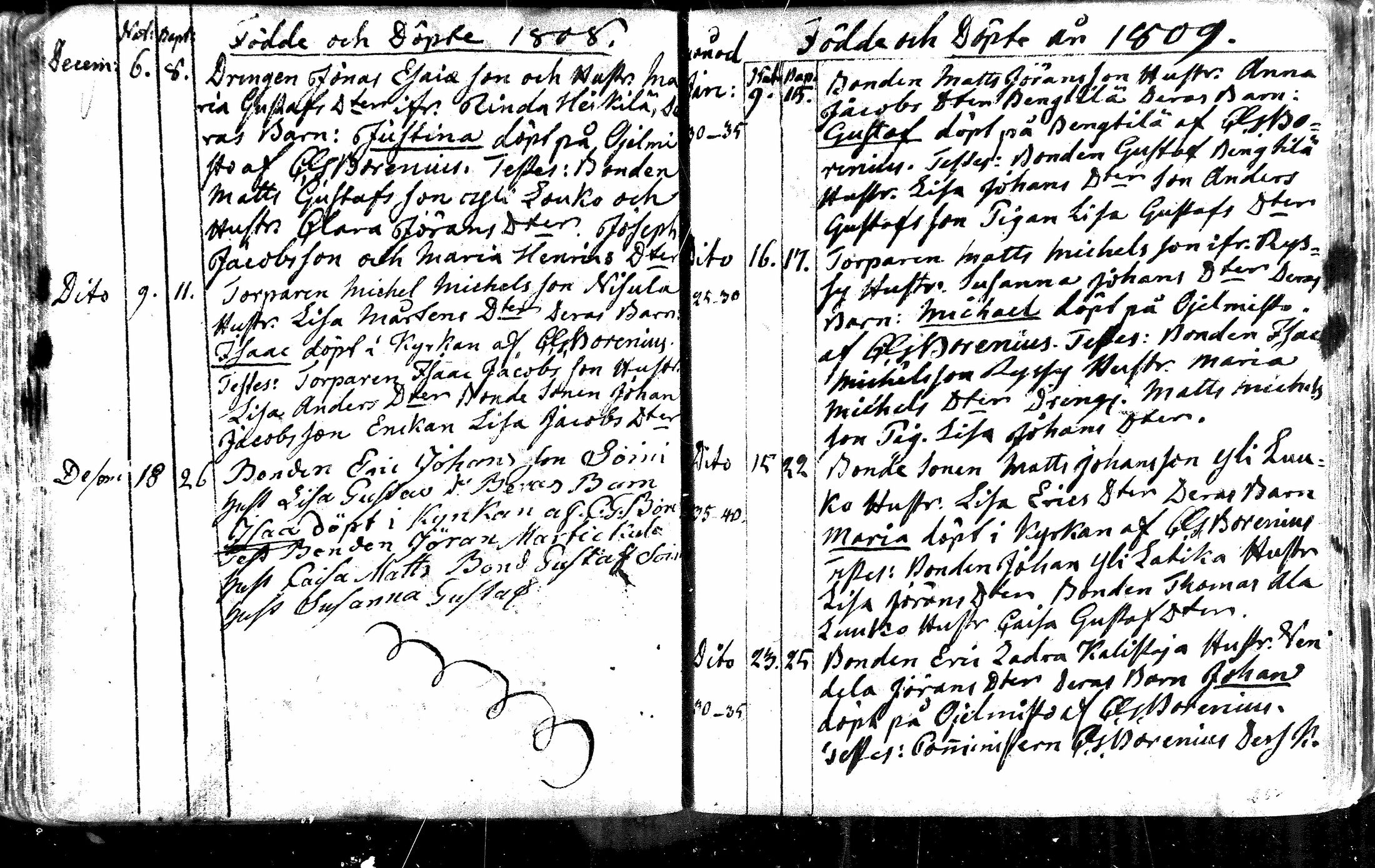 [ ../kirjat/Kirkonkirjat/nurmo/syntyneet_1766-1809_mko368-377/kuvat/270.jpg ]