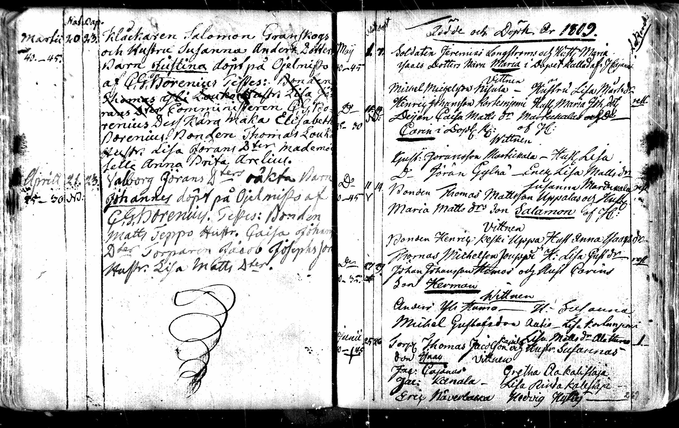 [ ../kirjat/Kirkonkirjat/nurmo/syntyneet_1766-1809_mko368-377/kuvat/272.jpg ]