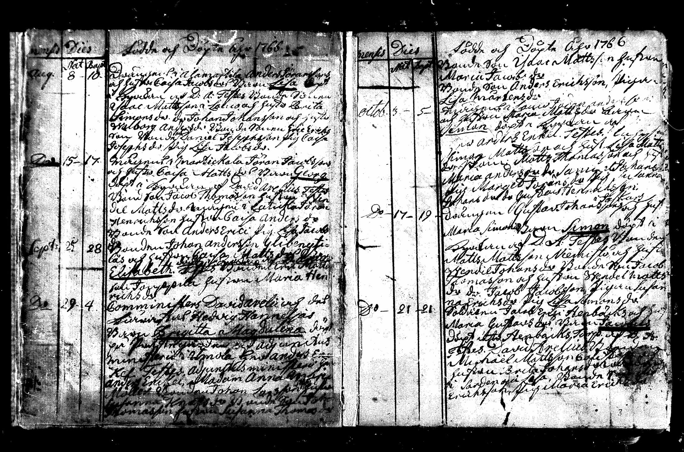 [ ../kirjat/Kirkonkirjat/nurmo/syntyneet_1766-1809_mko368-377/kuvat/3.jpg ]