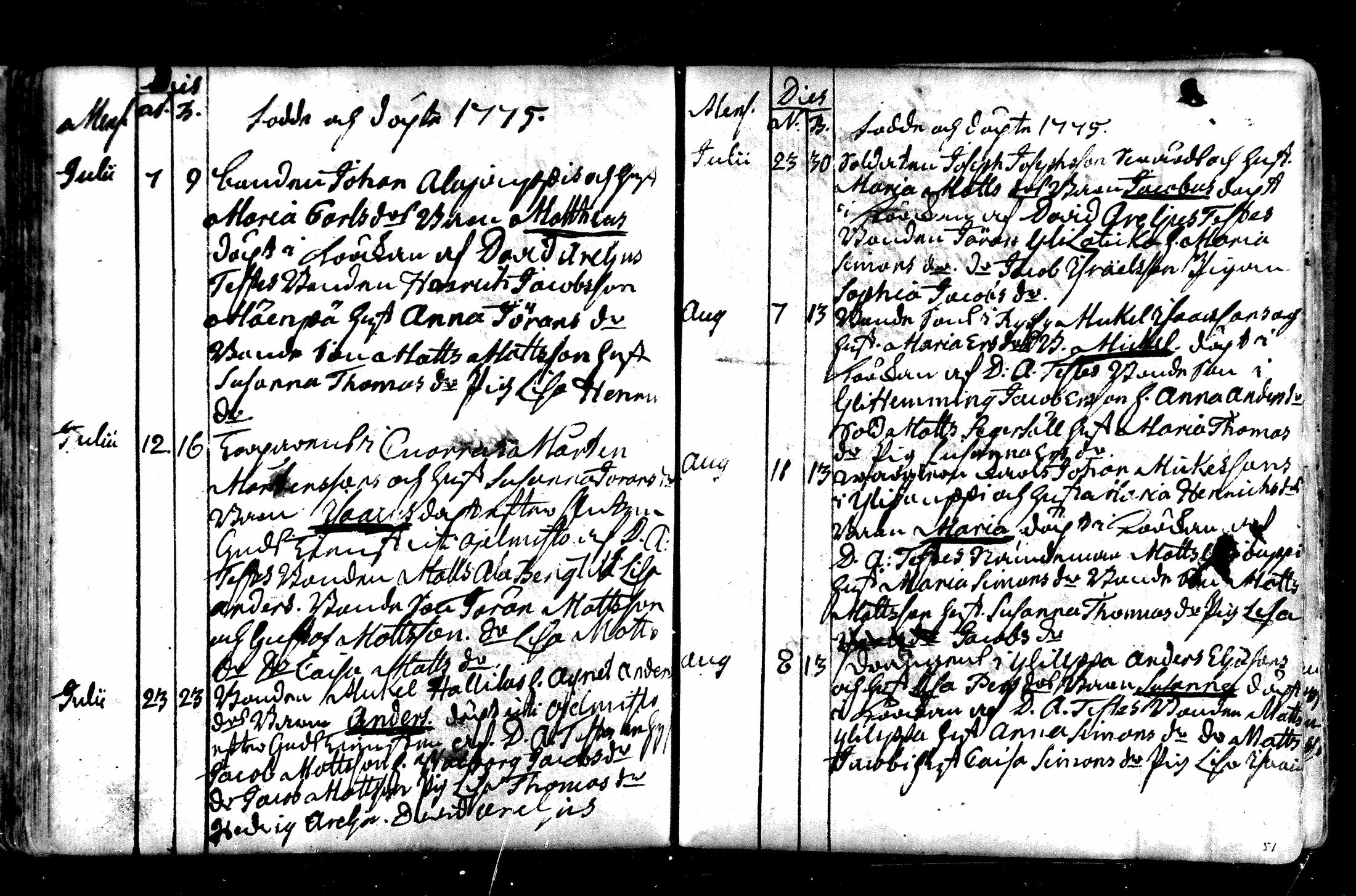 [ ../kirjat/Kirkonkirjat/nurmo/syntyneet_1766-1809_mko368-377/kuvat/51.jpg ]