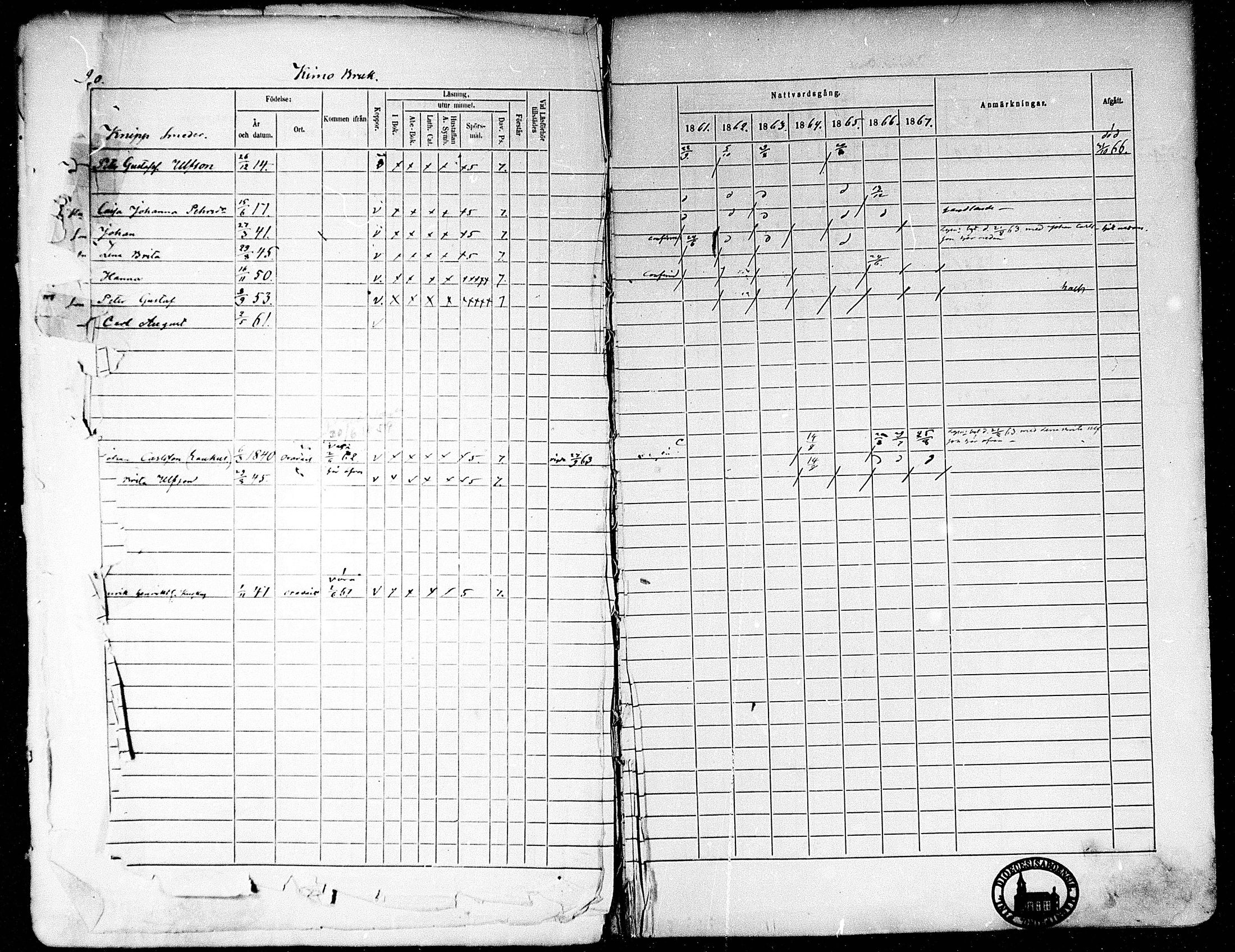 [ ../kirjat/Kirkonkirjat/oravainen/rippikirja_1861-1867_mko105-121/kuvat/10.jpg ]