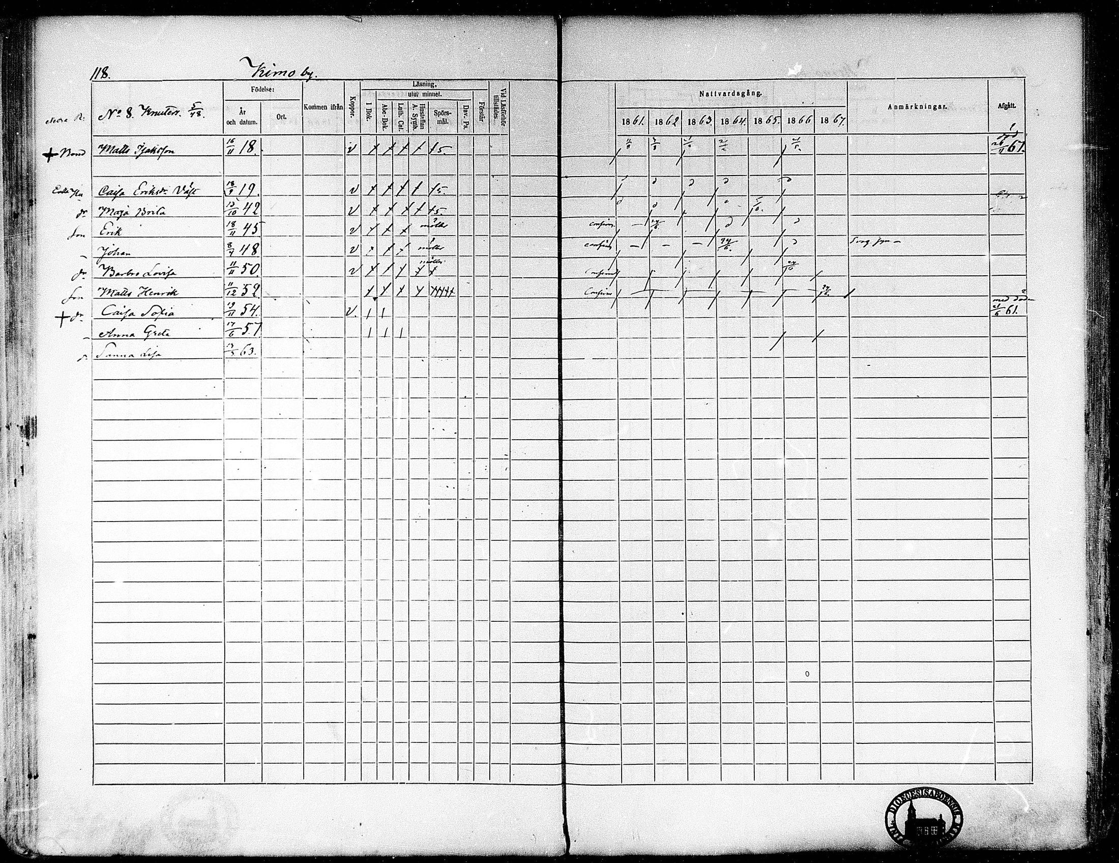 [ ../kirjat/Kirkonkirjat/oravainen/rippikirja_1861-1867_mko105-121/kuvat/106.jpg ]