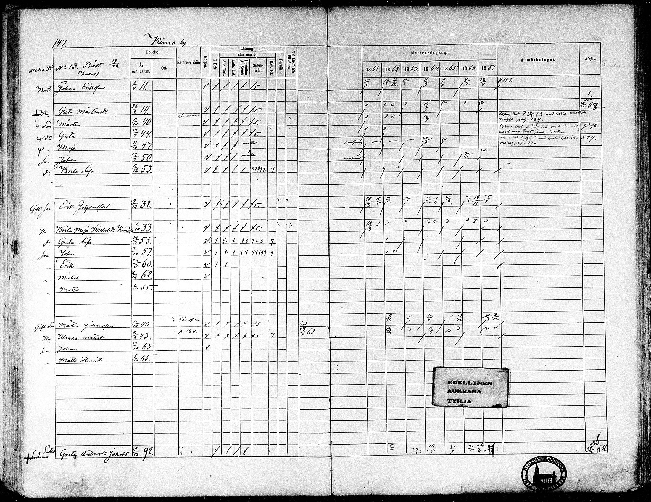 [ ../kirjat/Kirkonkirjat/oravainen/rippikirja_1861-1867_mko105-121/kuvat/122.jpg ]