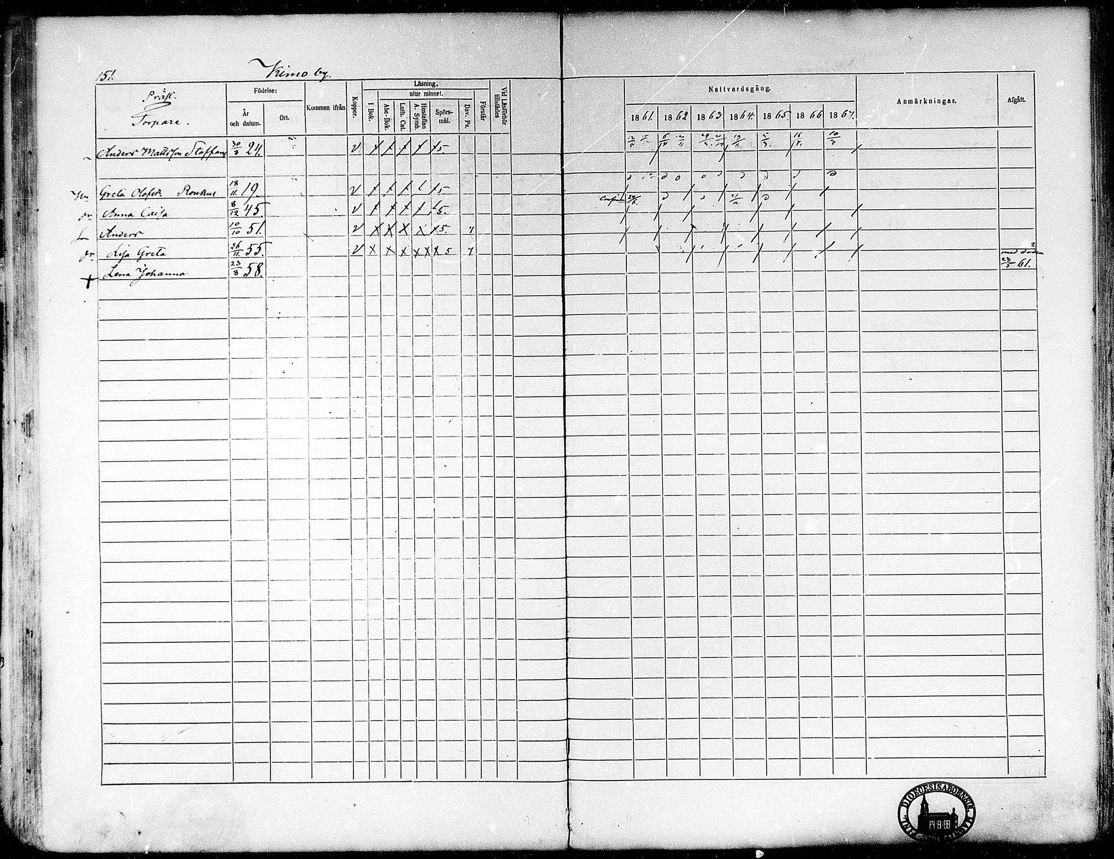 [ ../kirjat/Kirkonkirjat/oravainen/rippikirja_1861-1867_mko105-121/kuvat/125.jpg ]