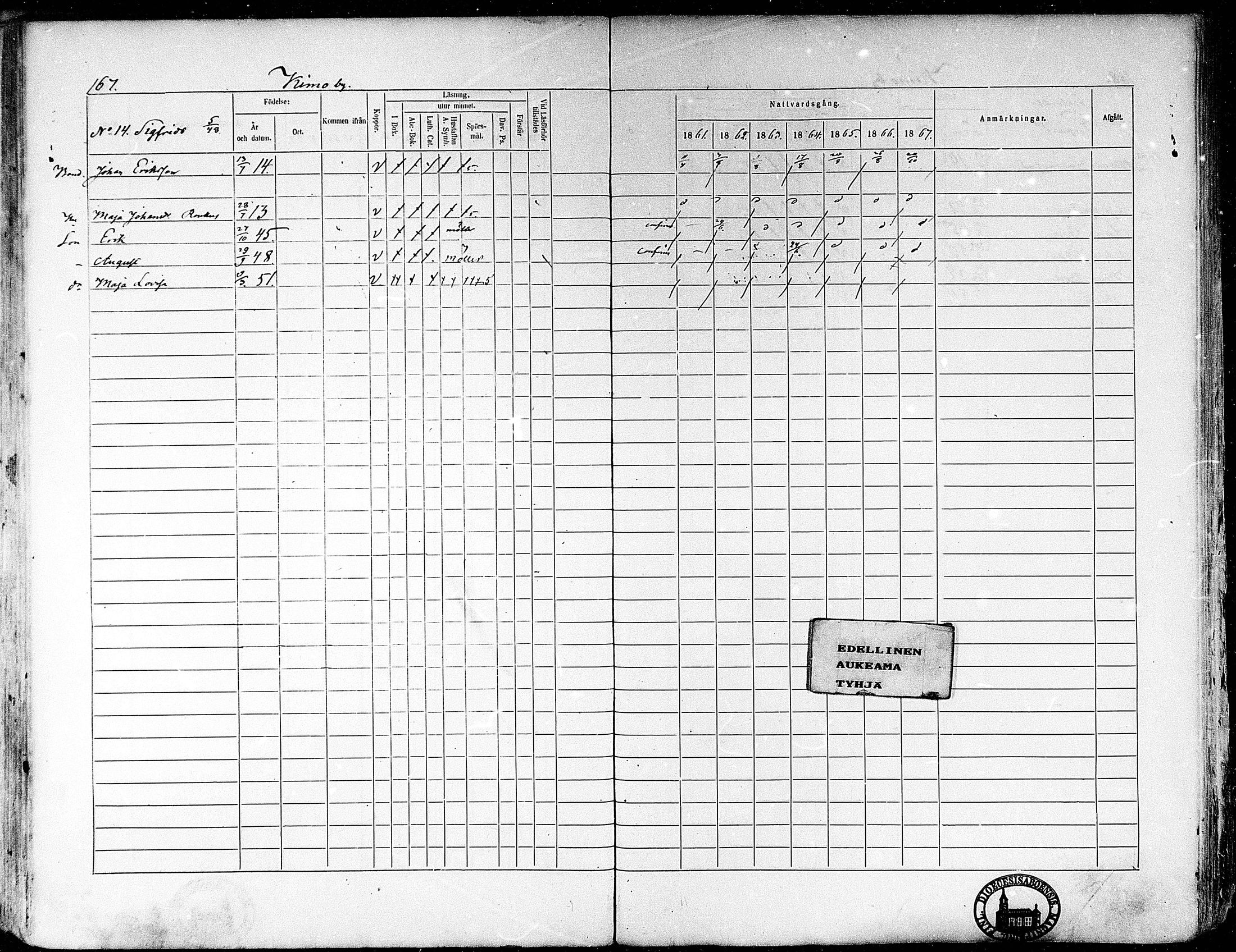 [ ../kirjat/Kirkonkirjat/oravainen/rippikirja_1861-1867_mko105-121/kuvat/137.jpg ]