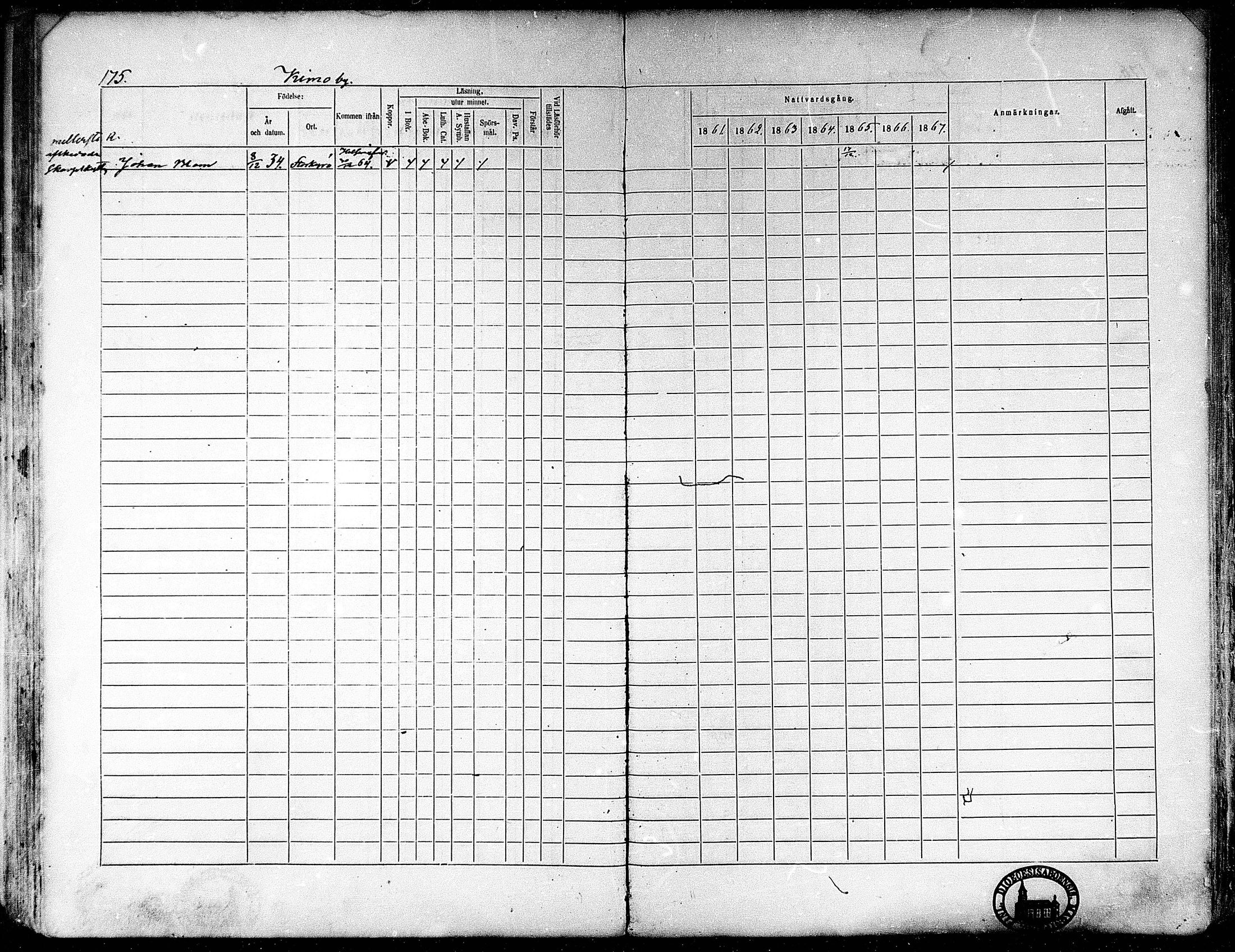[ ../kirjat/Kirkonkirjat/oravainen/rippikirja_1861-1867_mko105-121/kuvat/145.jpg ]