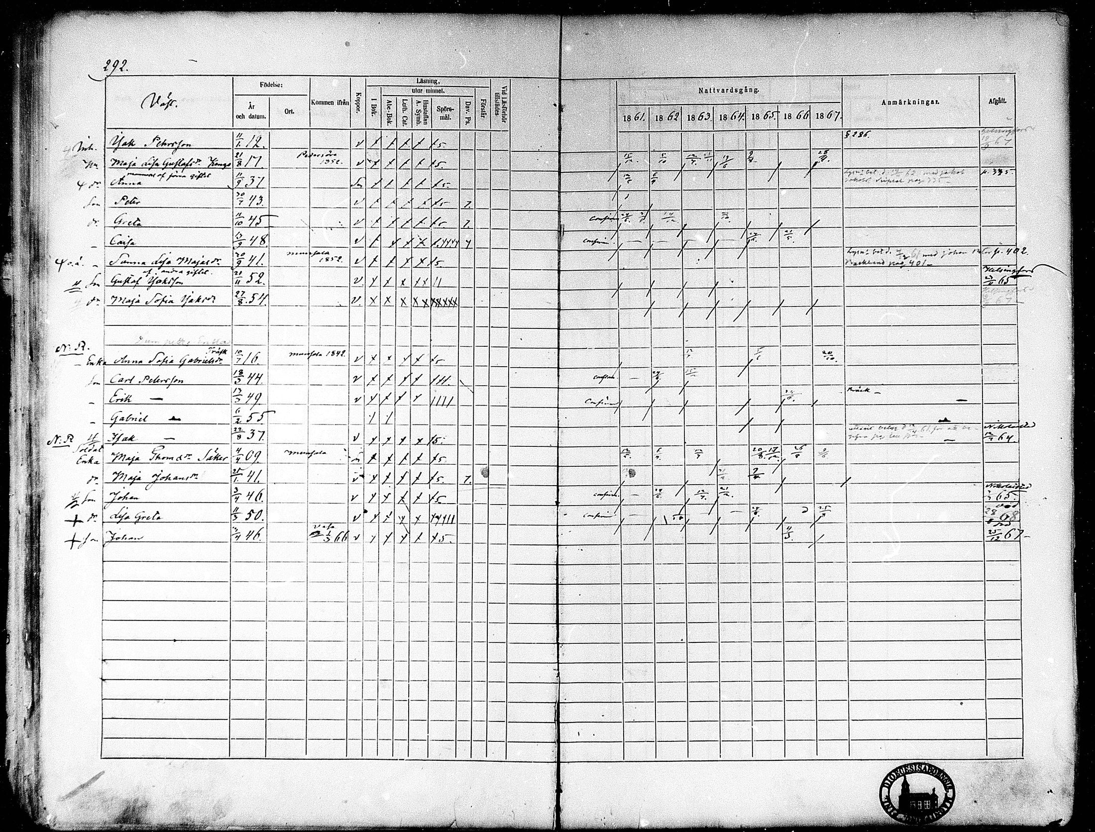[ ../kirjat/Kirkonkirjat/oravainen/rippikirja_1861-1867_mko105-121/kuvat/244.jpg ]