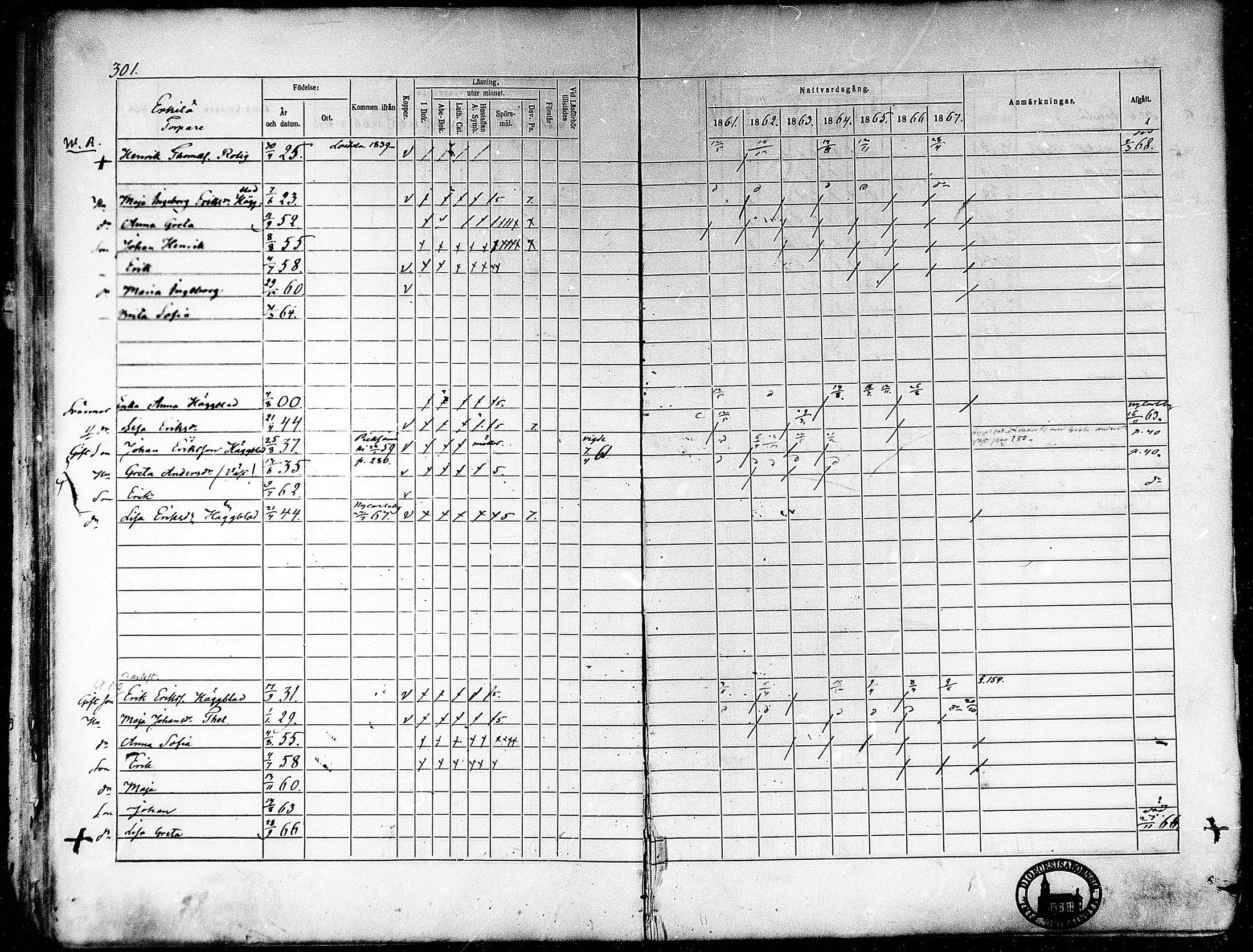 [ ../kirjat/Kirkonkirjat/oravainen/rippikirja_1861-1867_mko105-121/kuvat/251.jpg ]
