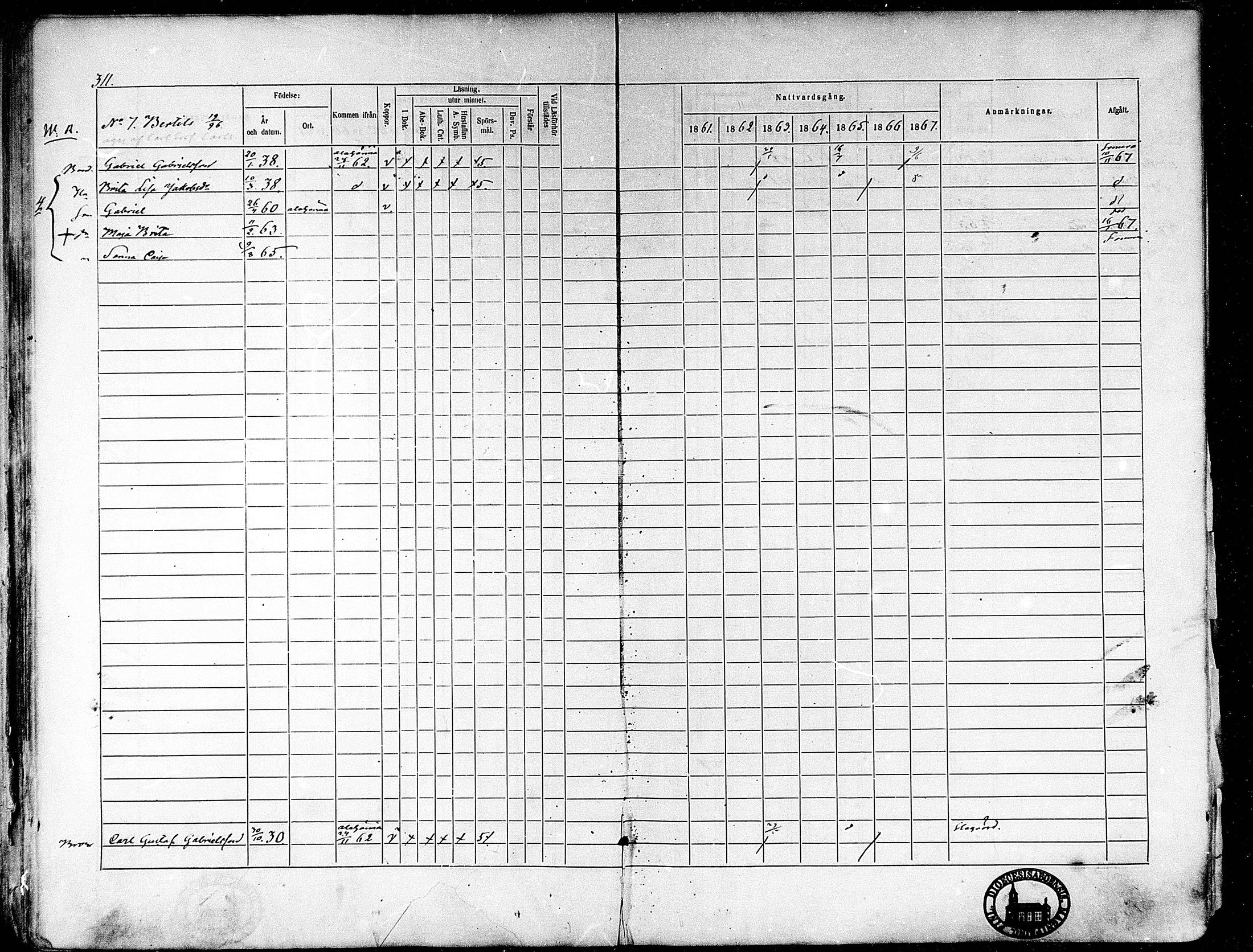 [ ../kirjat/Kirkonkirjat/oravainen/rippikirja_1861-1867_mko105-121/kuvat/260.jpg ]