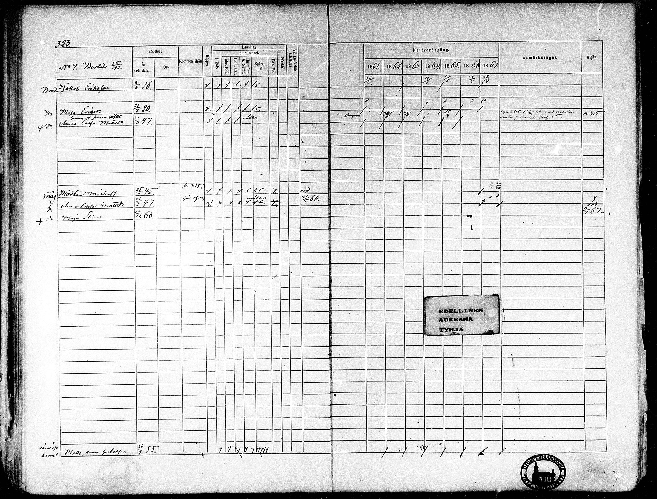 [ ../kirjat/Kirkonkirjat/oravainen/rippikirja_1861-1867_mko105-121/kuvat/268.jpg ]