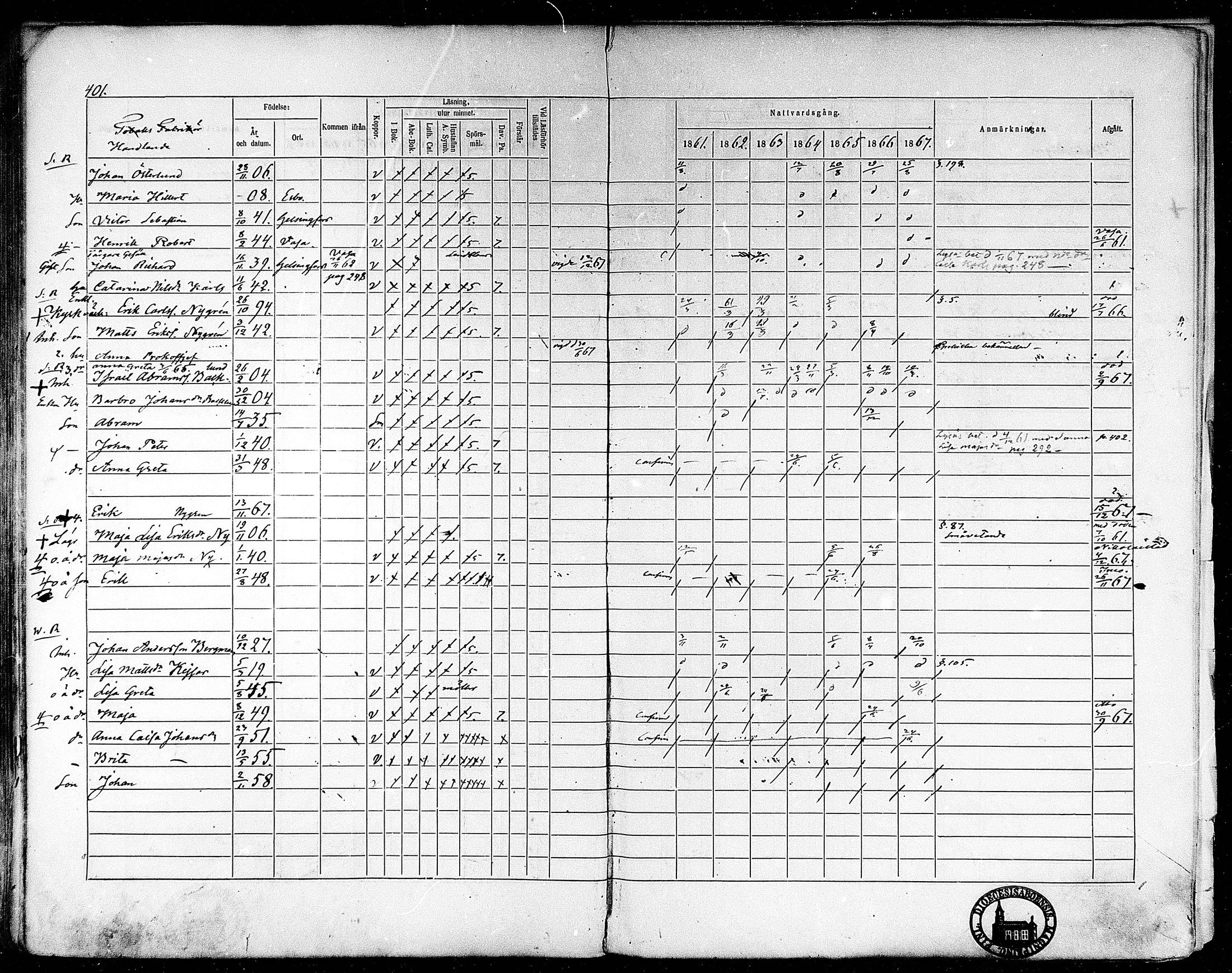 [ ../kirjat/Kirkonkirjat/oravainen/rippikirja_1861-1867_mko105-121/kuvat/338.jpg ]