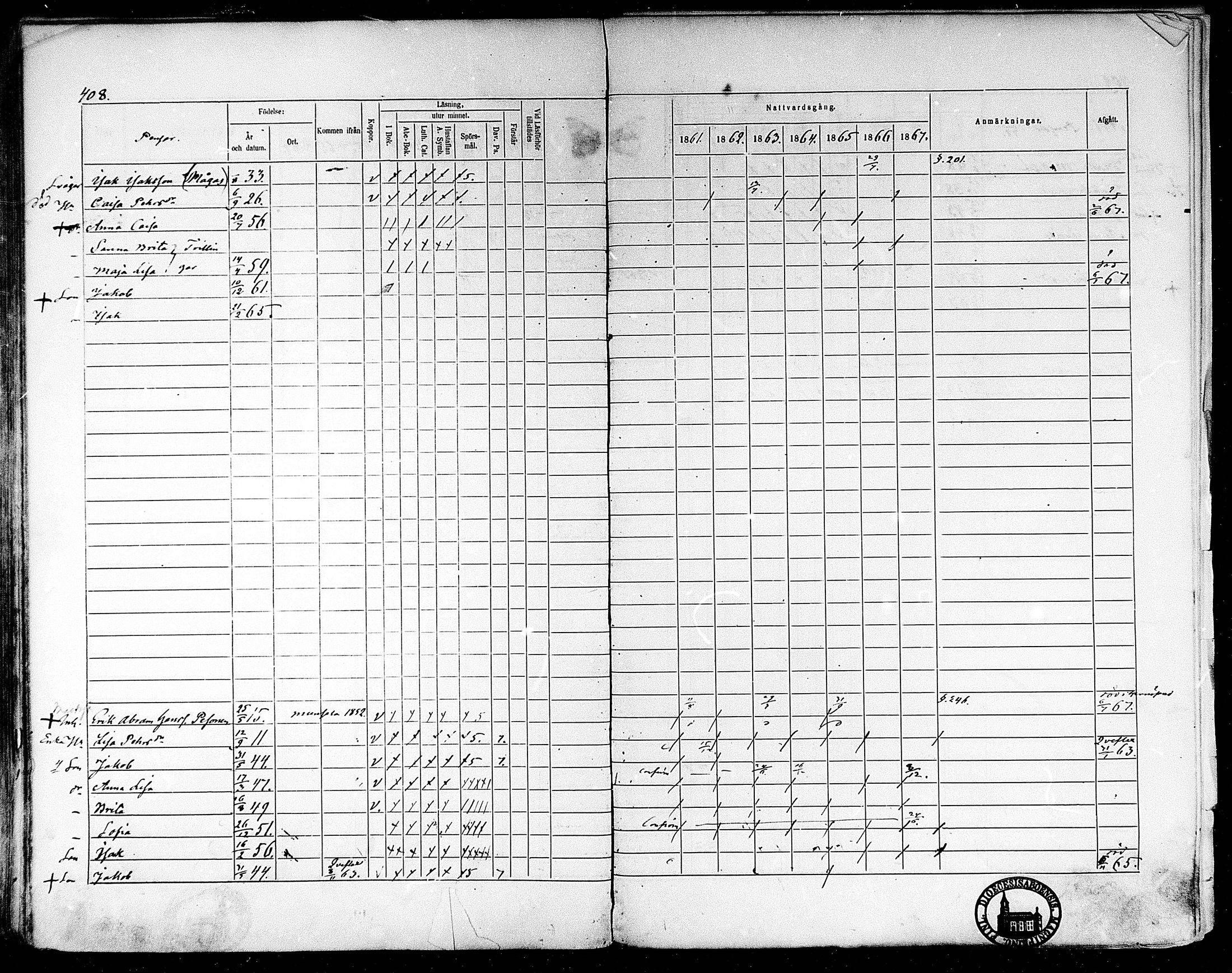 [ ../kirjat/Kirkonkirjat/oravainen/rippikirja_1861-1867_mko105-121/kuvat/344.jpg ]