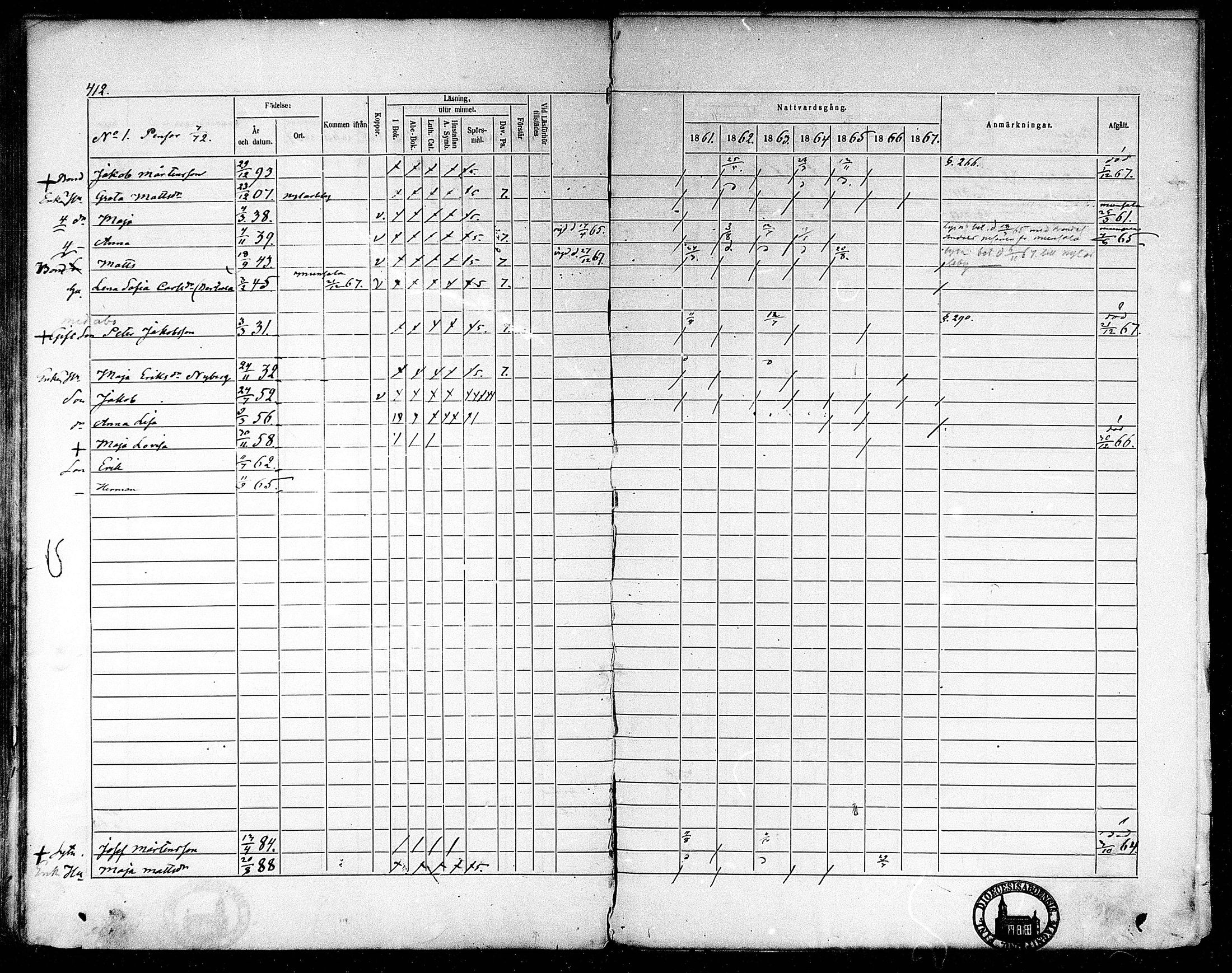 [ ../kirjat/Kirkonkirjat/oravainen/rippikirja_1861-1867_mko105-121/kuvat/348.jpg ]